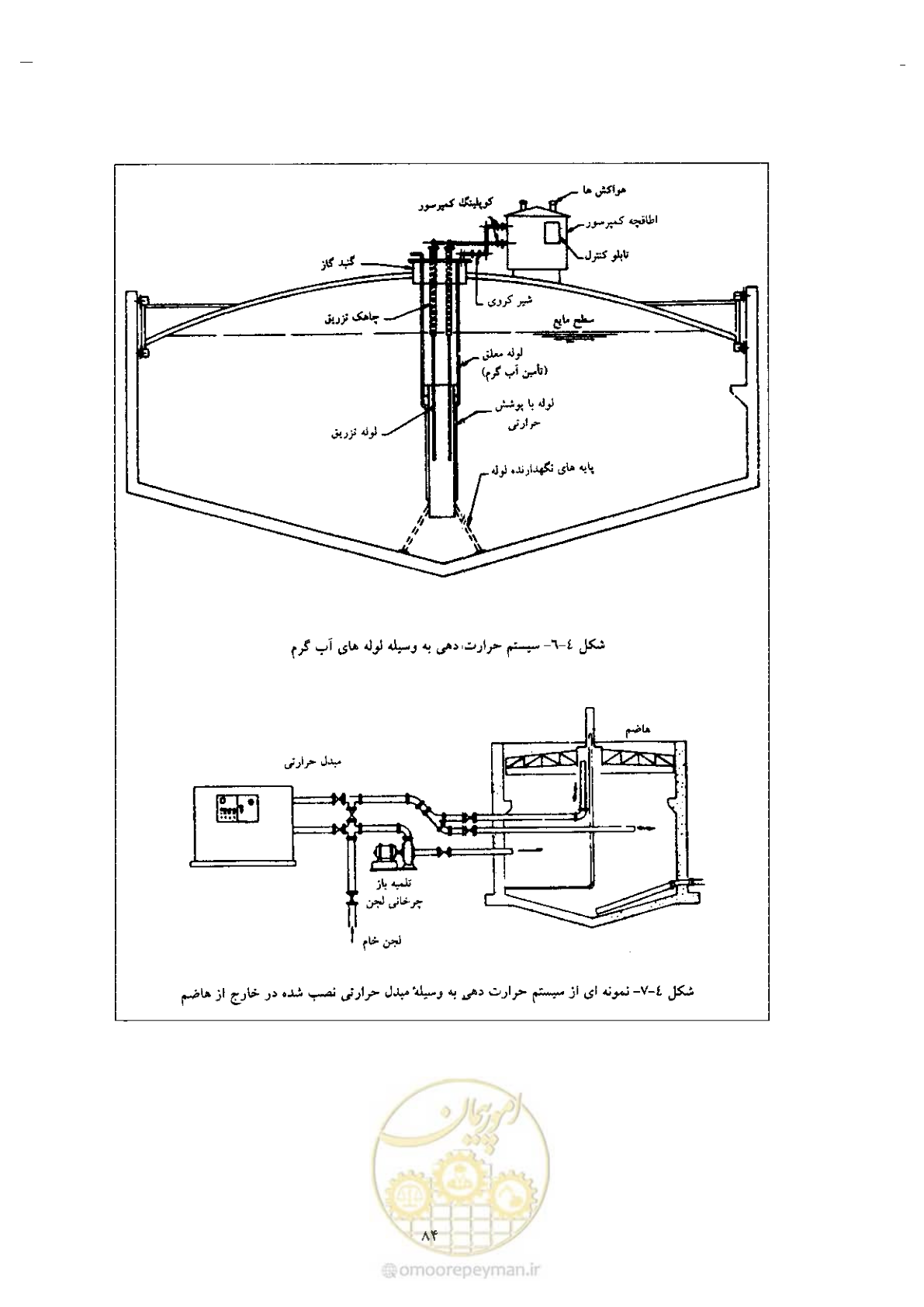 صفحه 94 از 170