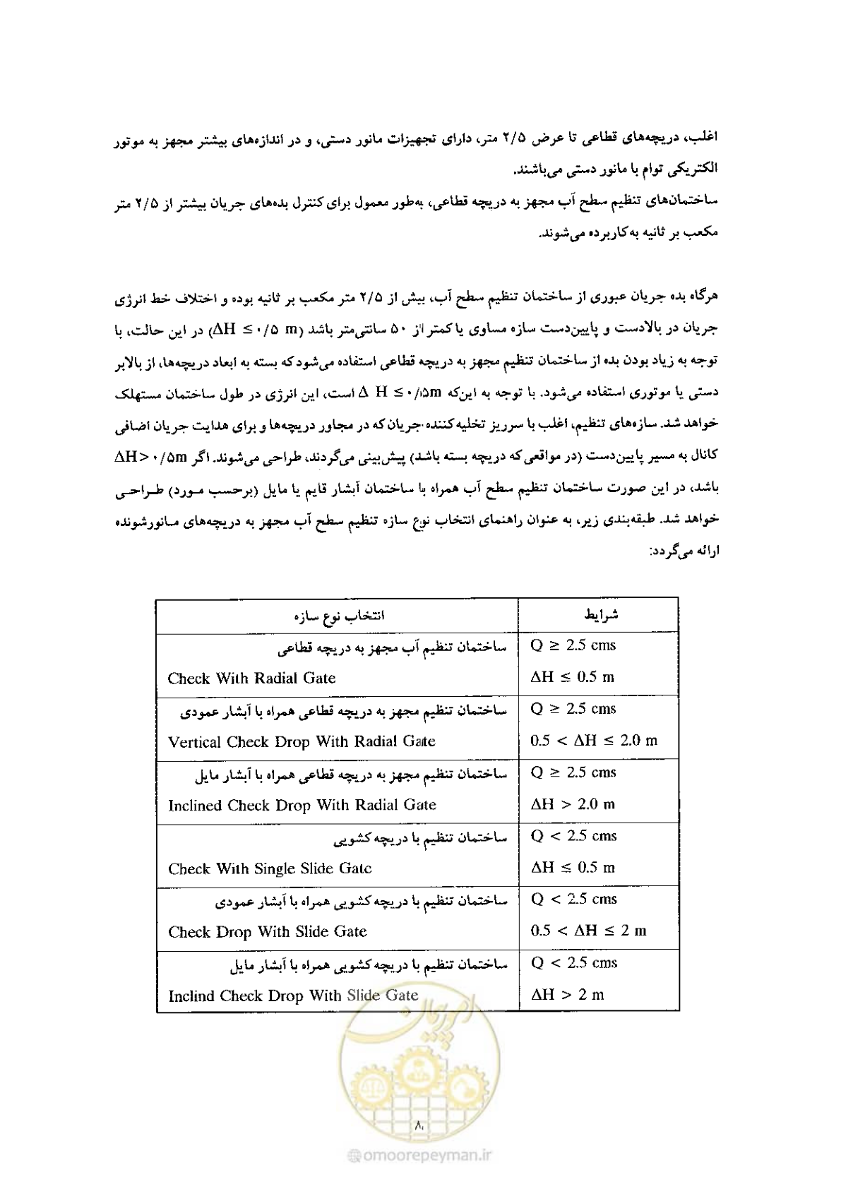 صفحه 18 از 74