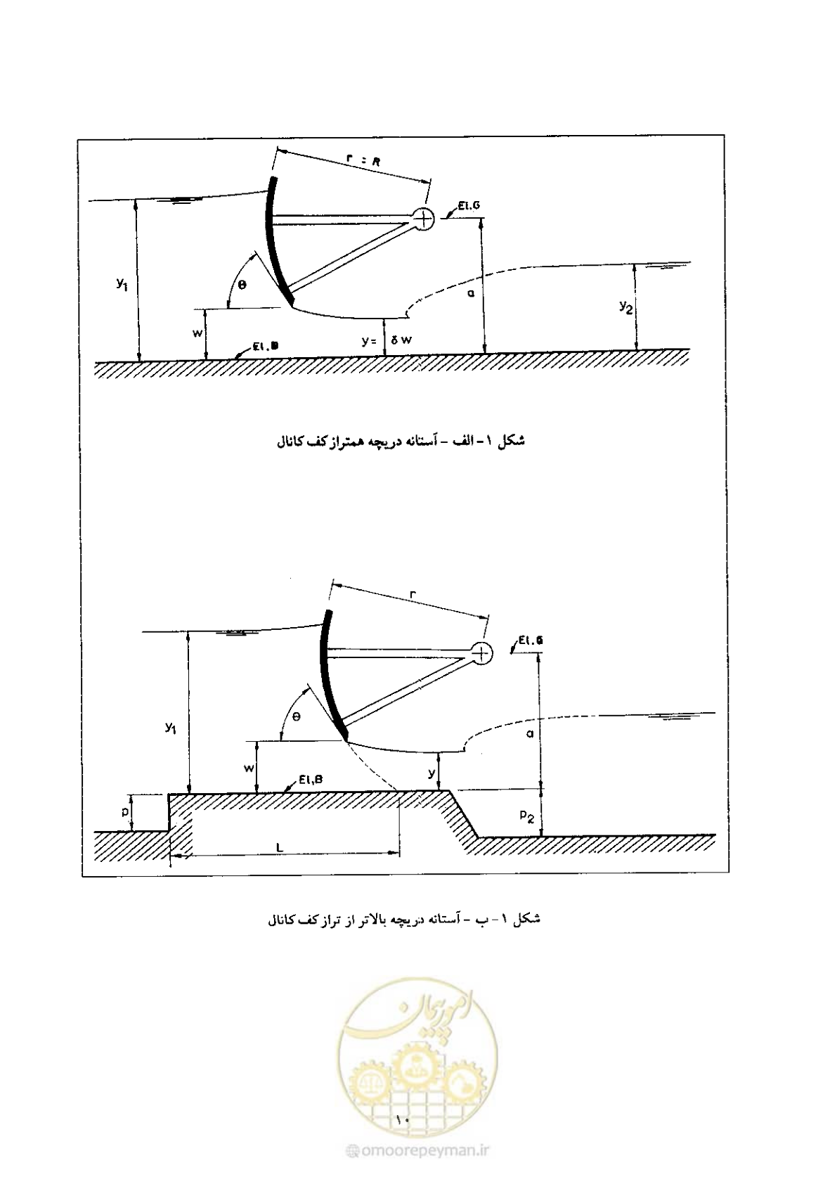 صفحه 20 از 74