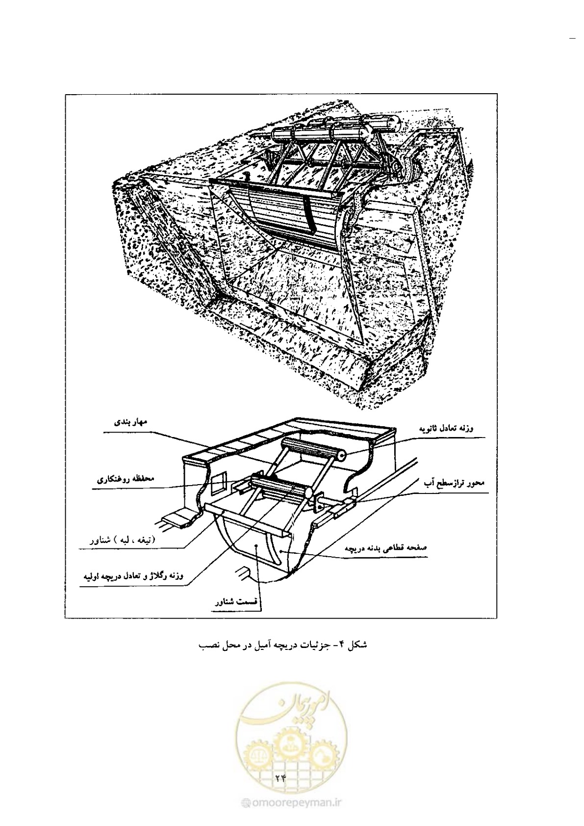 صفحه 34 از 74