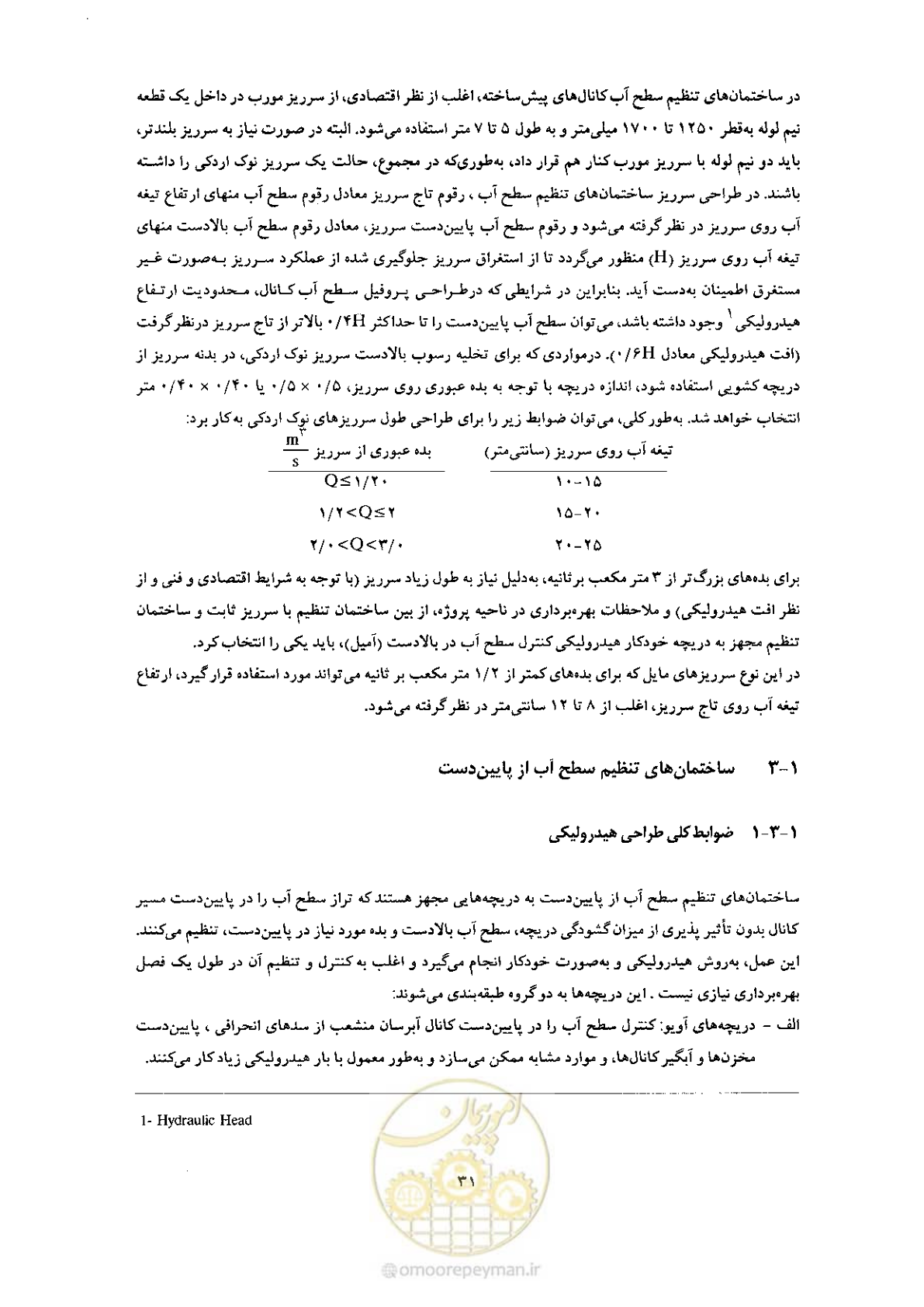 صفحه 41 از 74