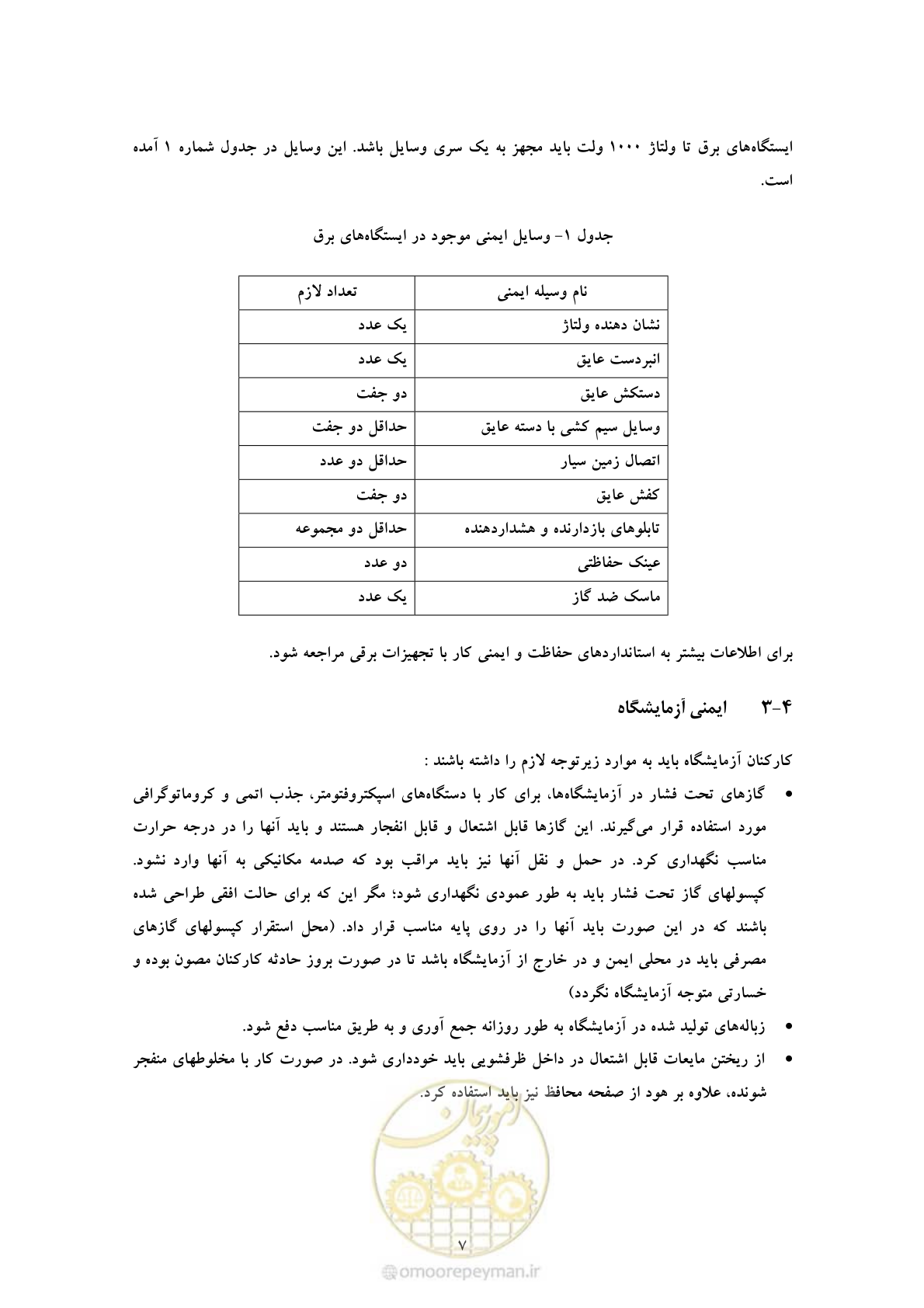 صفحه 15 از 23