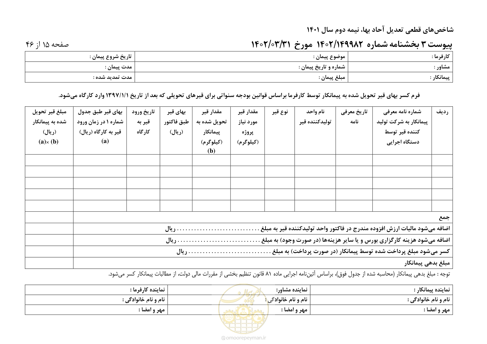 صفحه 19 از 50