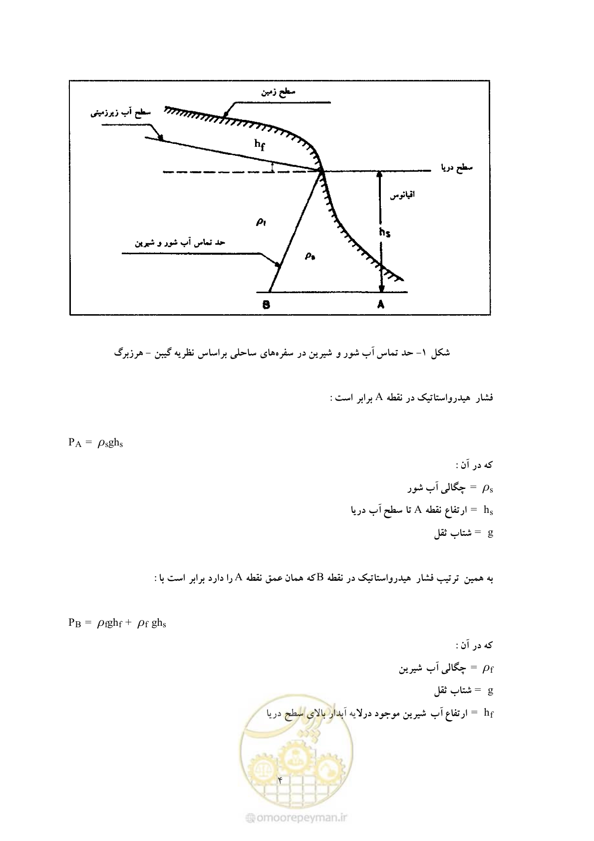 صفحه 12 از 41