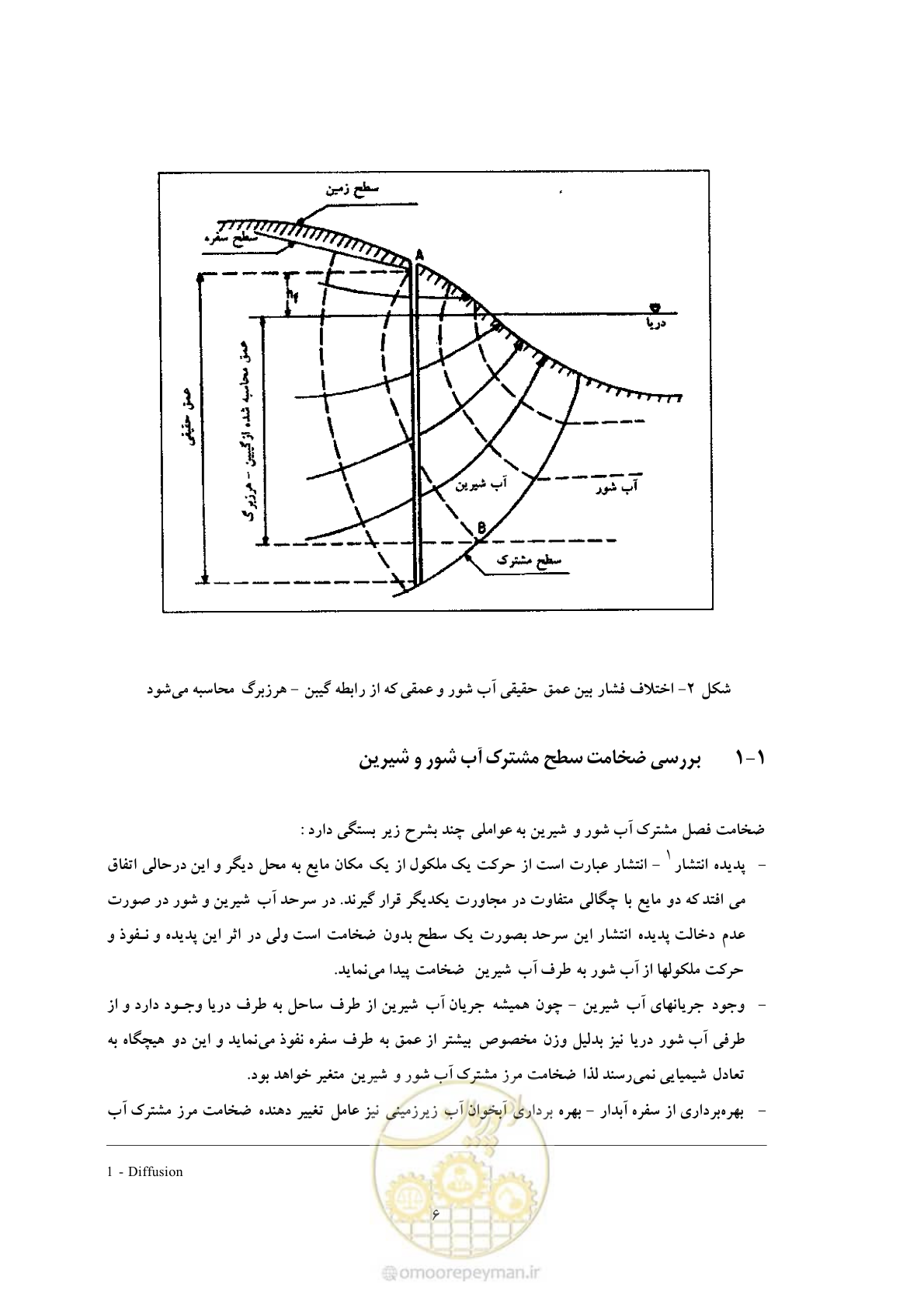 صفحه 14 از 41