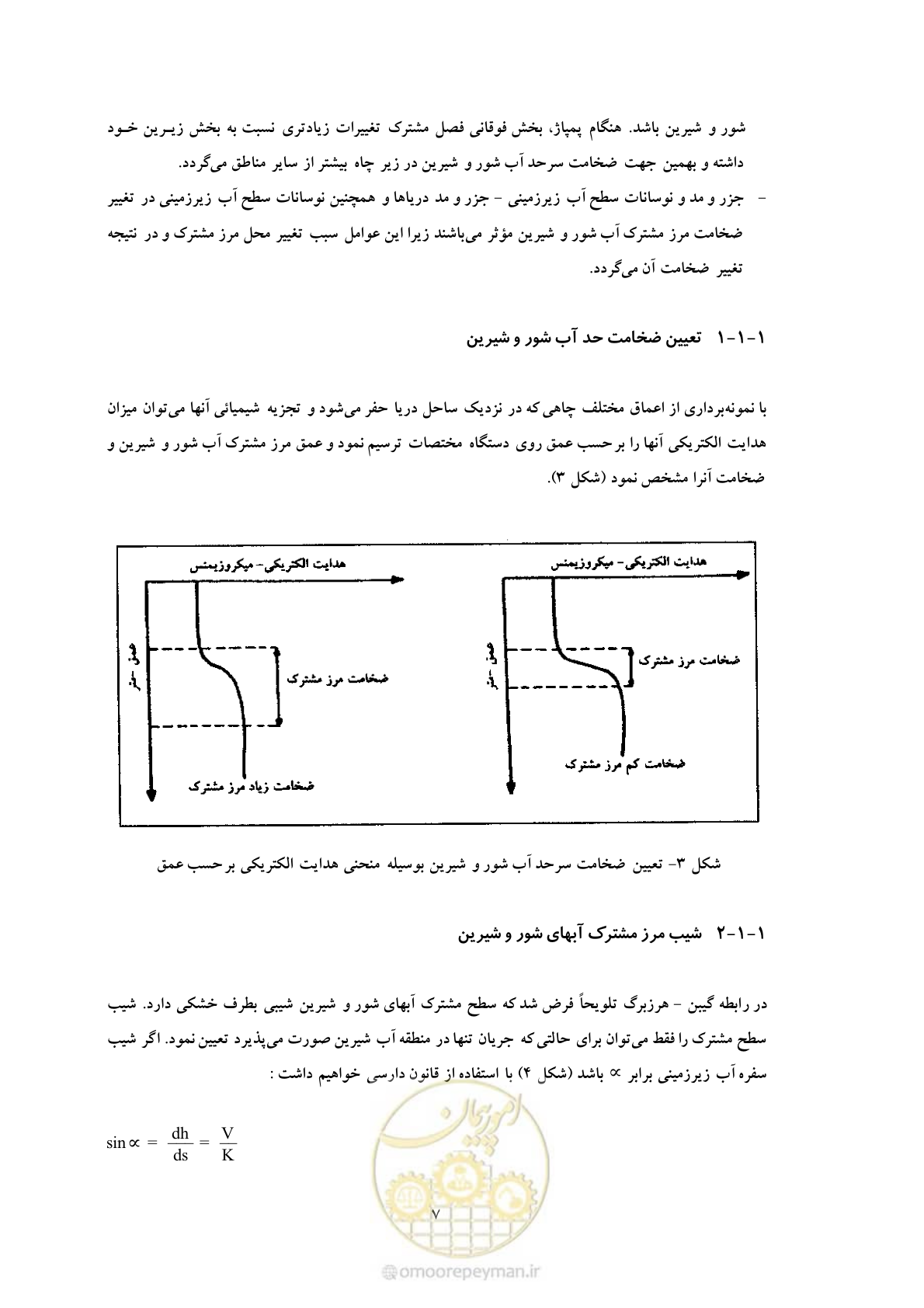 صفحه 15 از 41