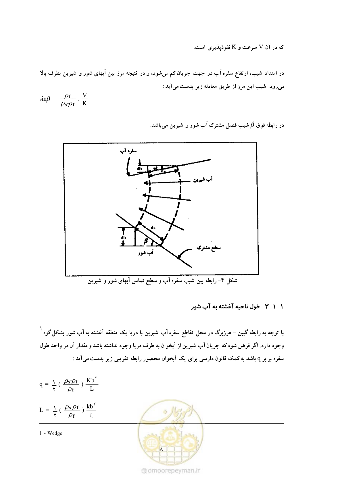 صفحه 16 از 41