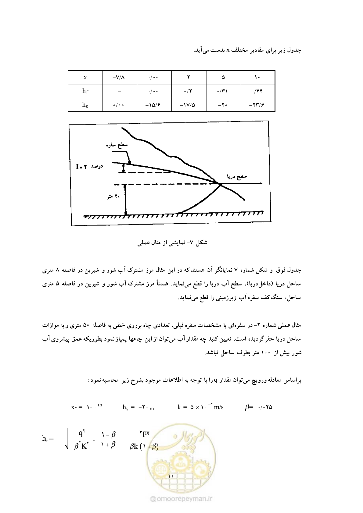 صفحه 19 از 41