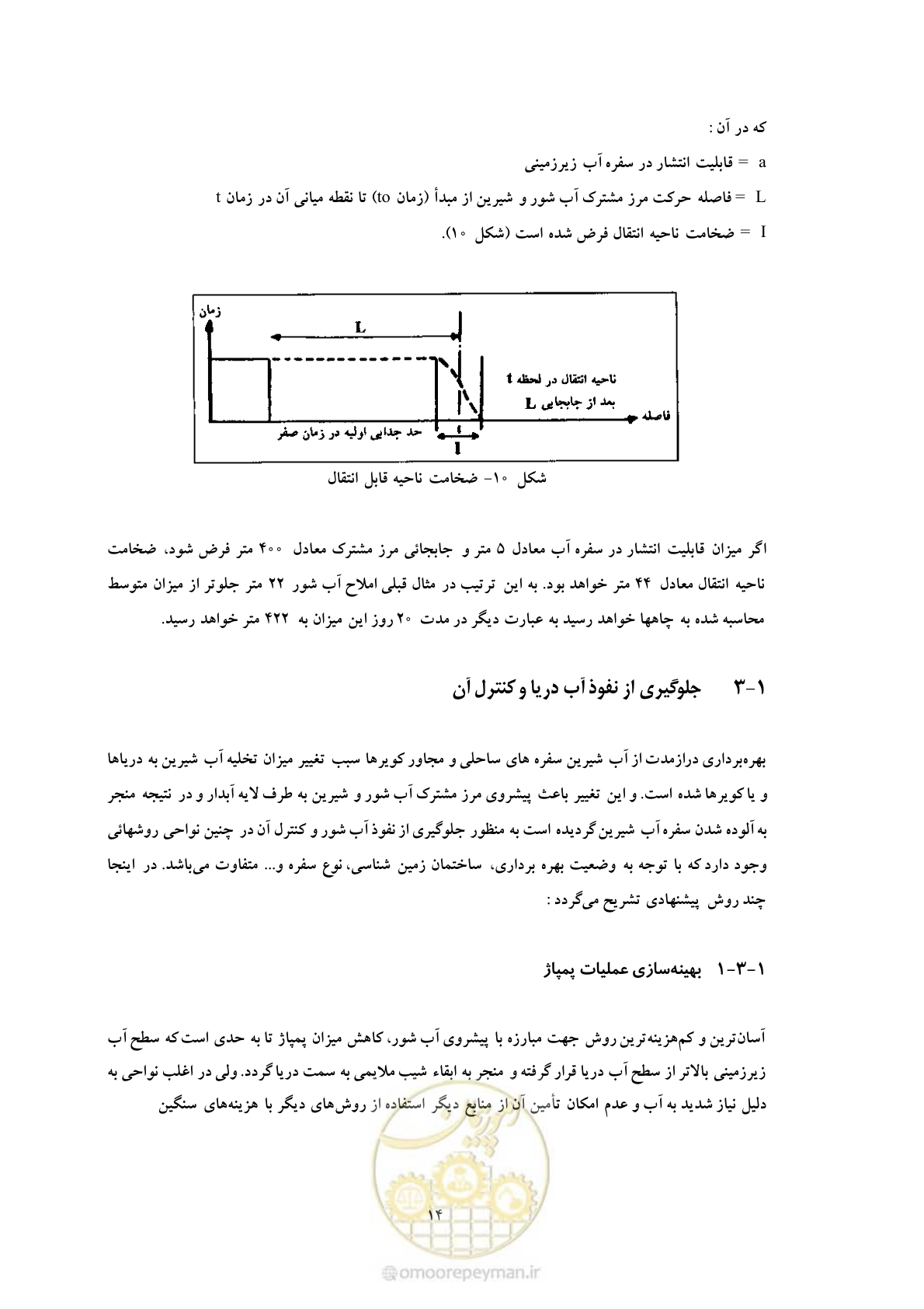 صفحه 22 از 41