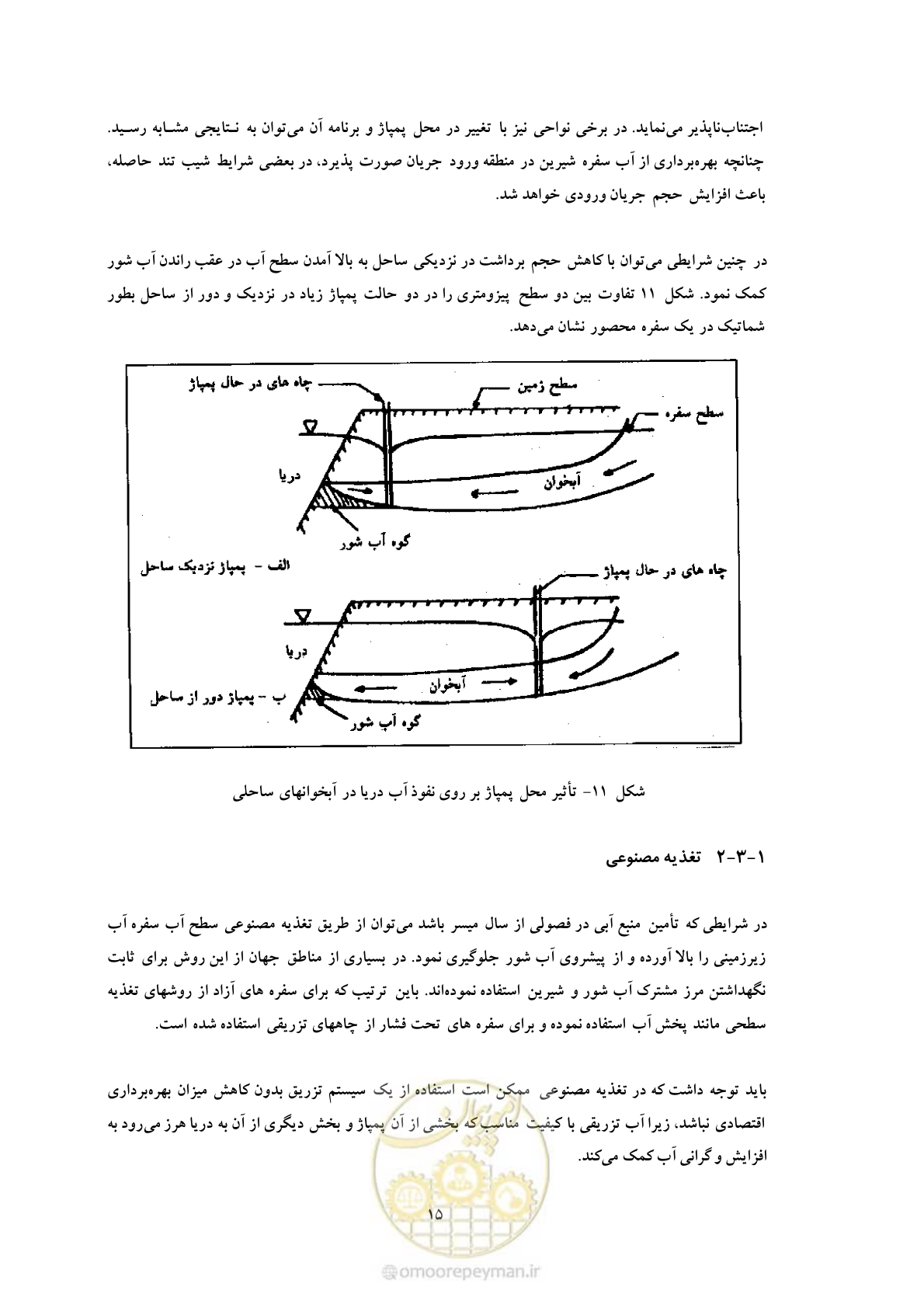 صفحه 23 از 41