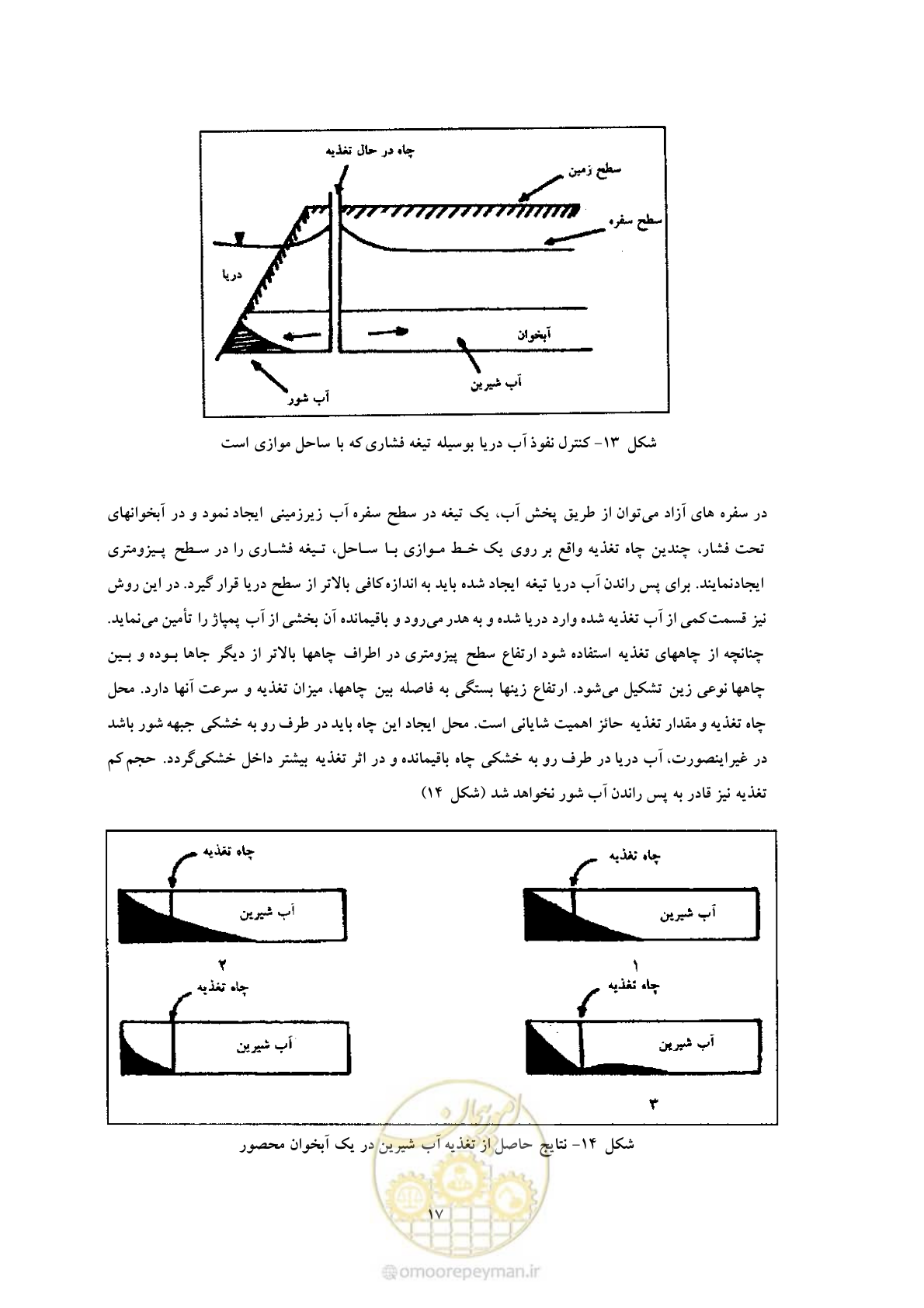 صفحه 25 از 41