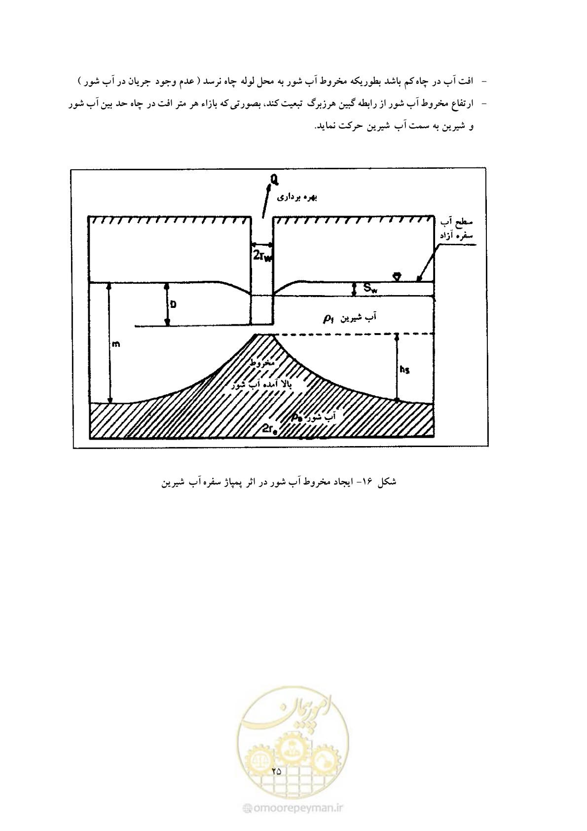 صفحه 33 از 41
