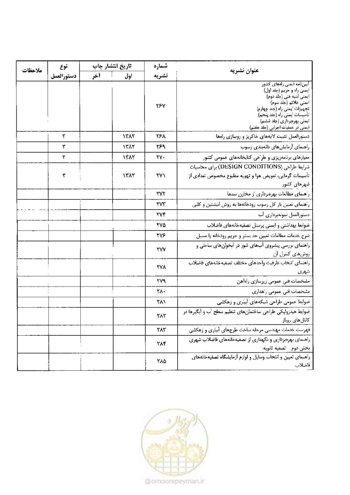 صفحه 39 از 41