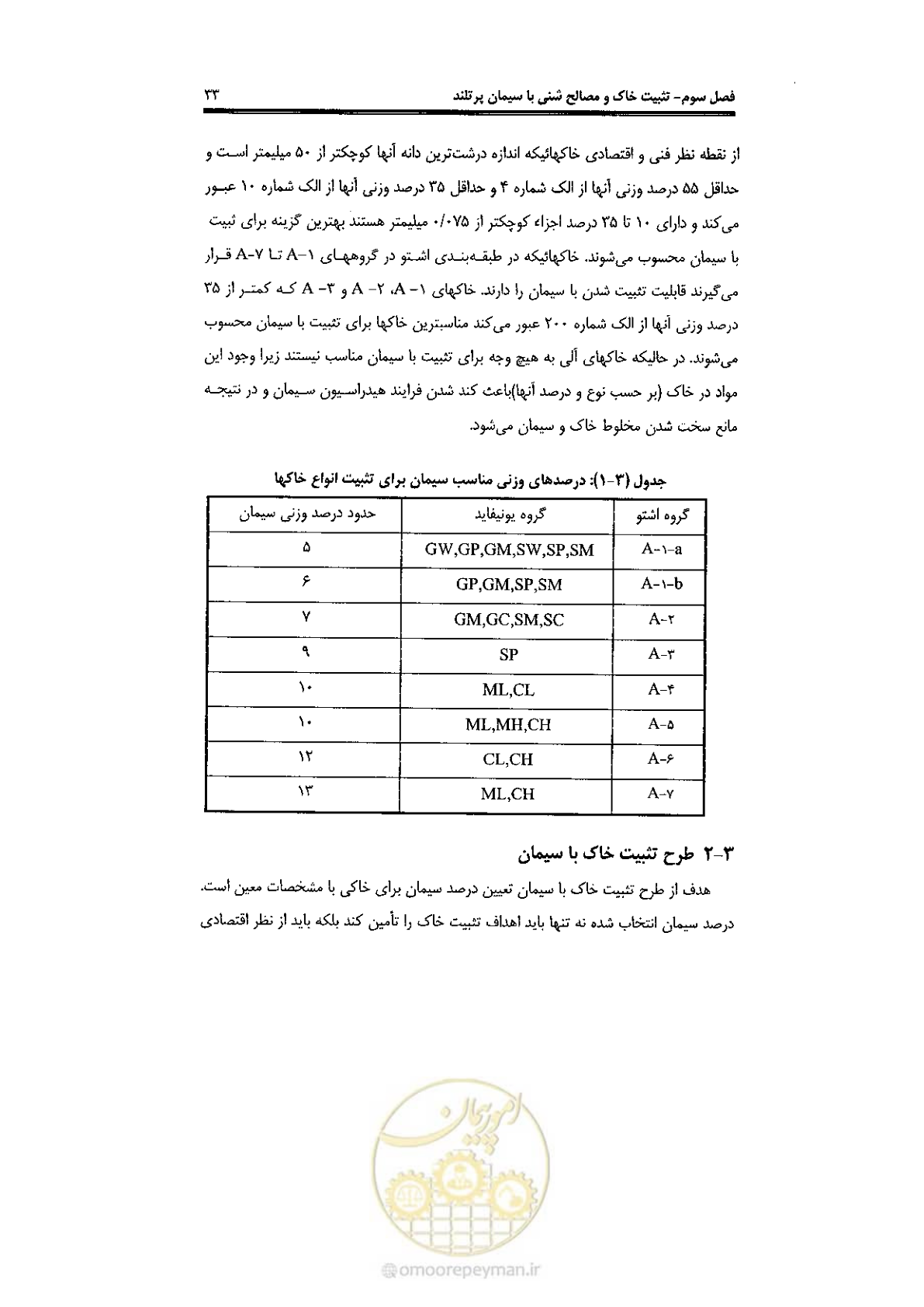 صفحه 43 از 92