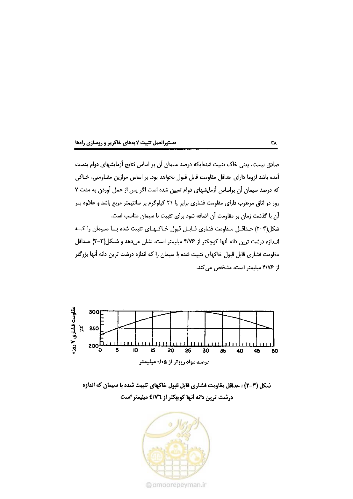 صفحه 48 از 92