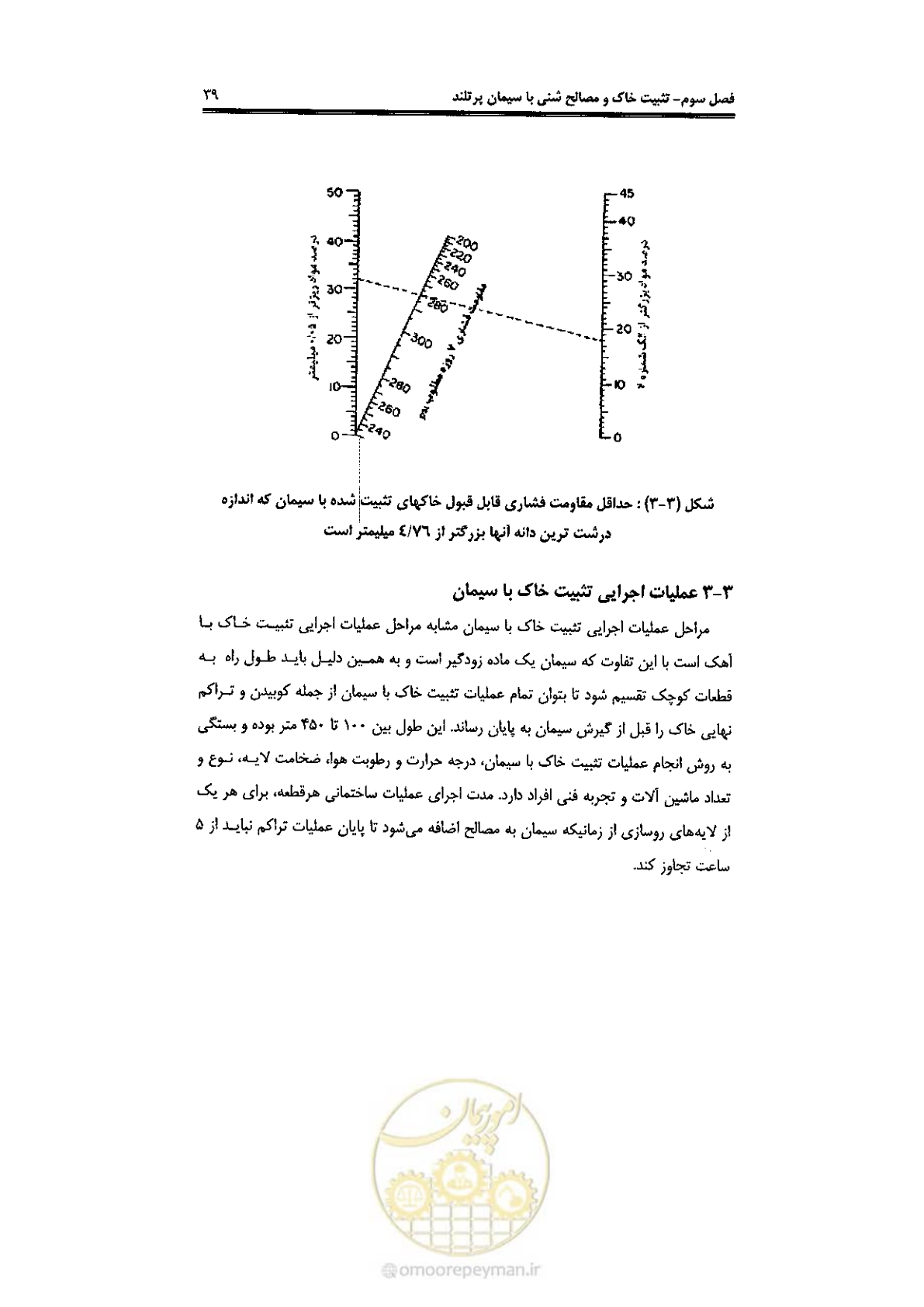 صفحه 49 از 92
