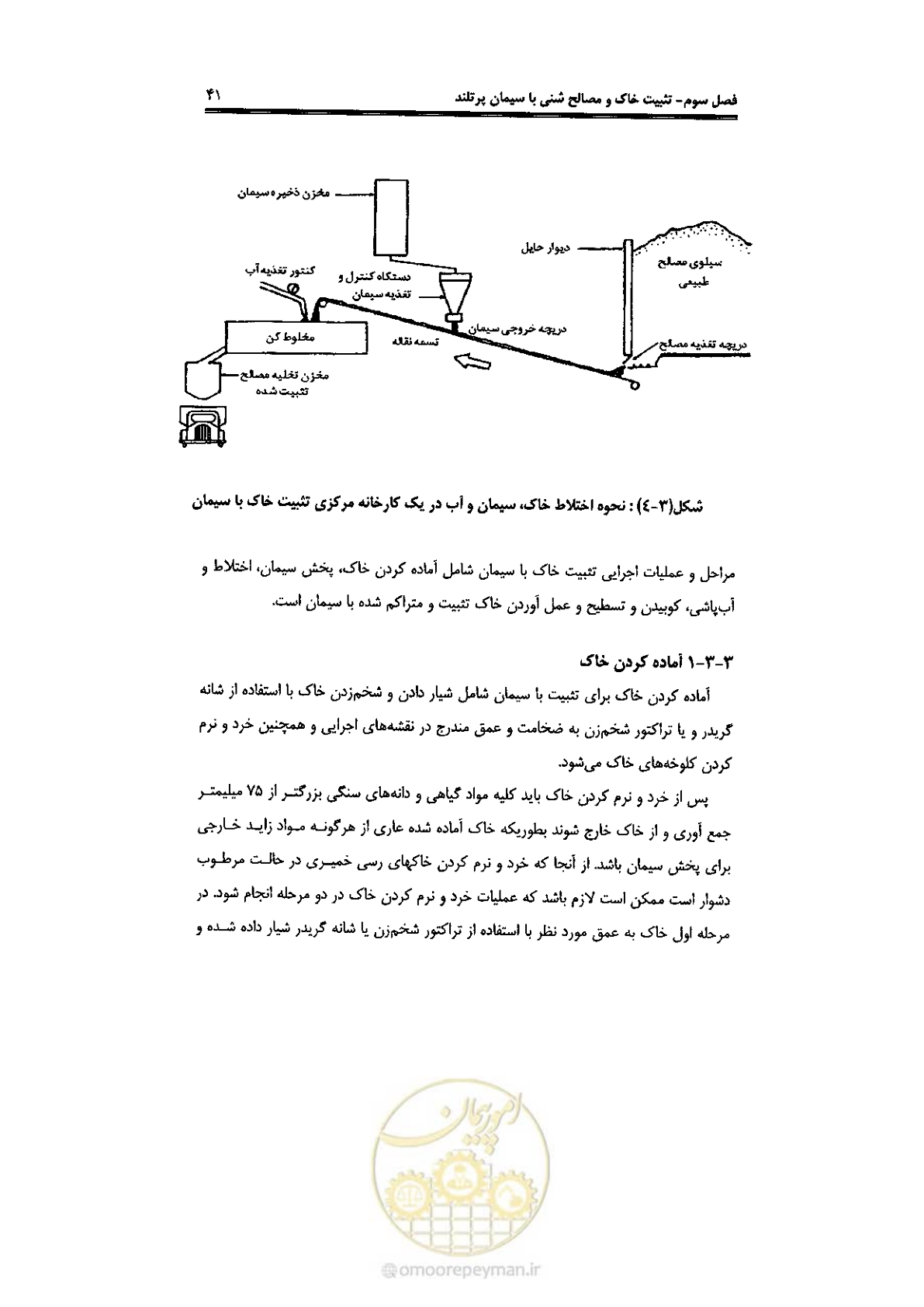 صفحه 51 از 92