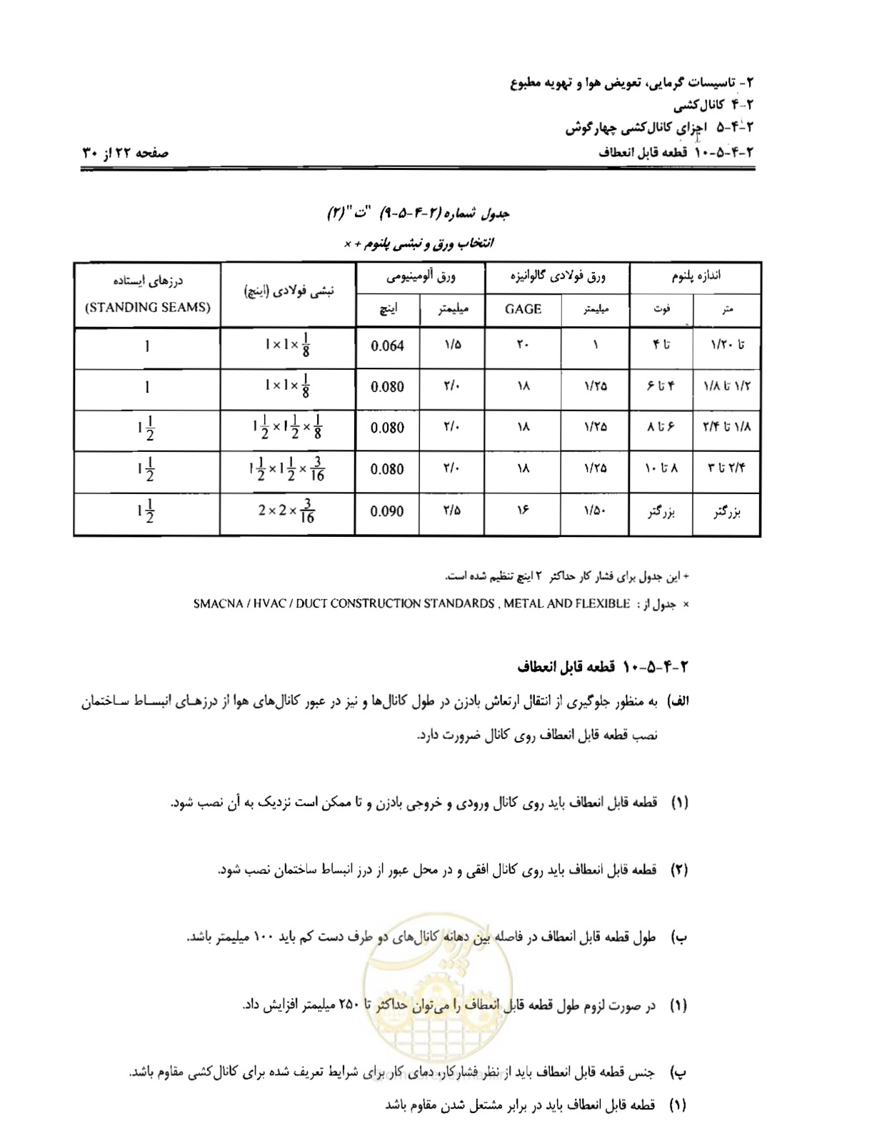 صفحه 106 از 237