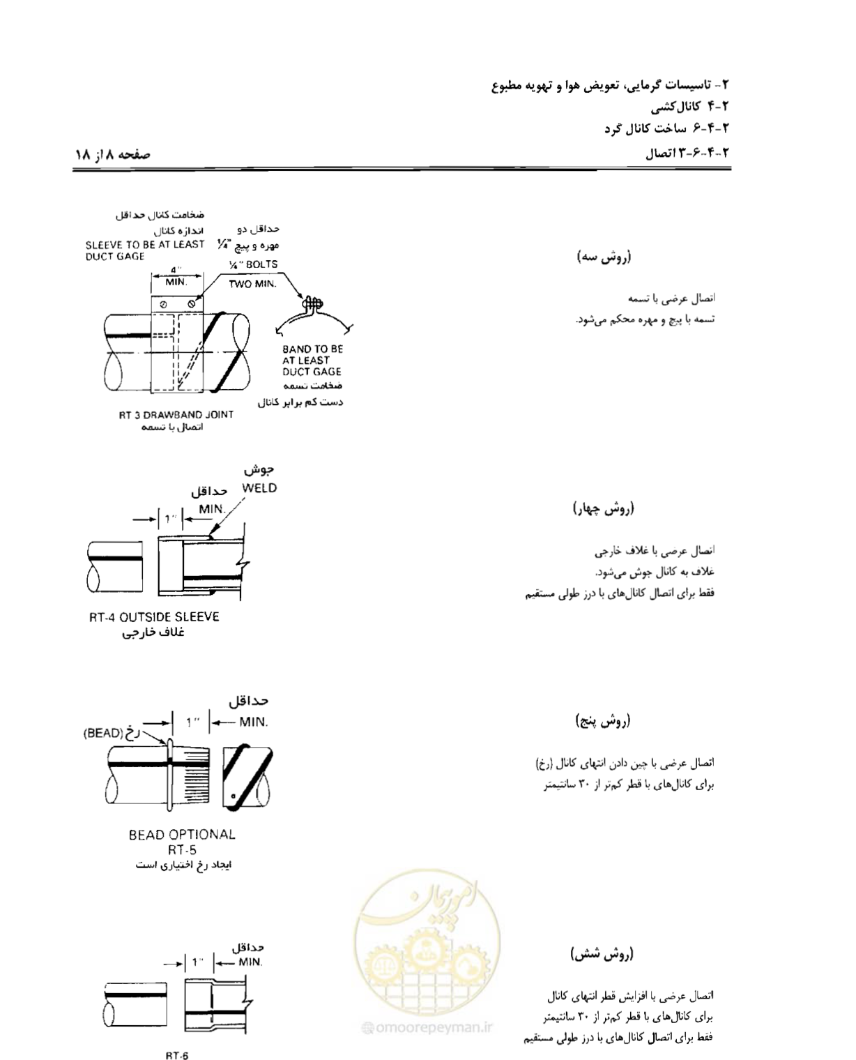 صفحه 126 از 237