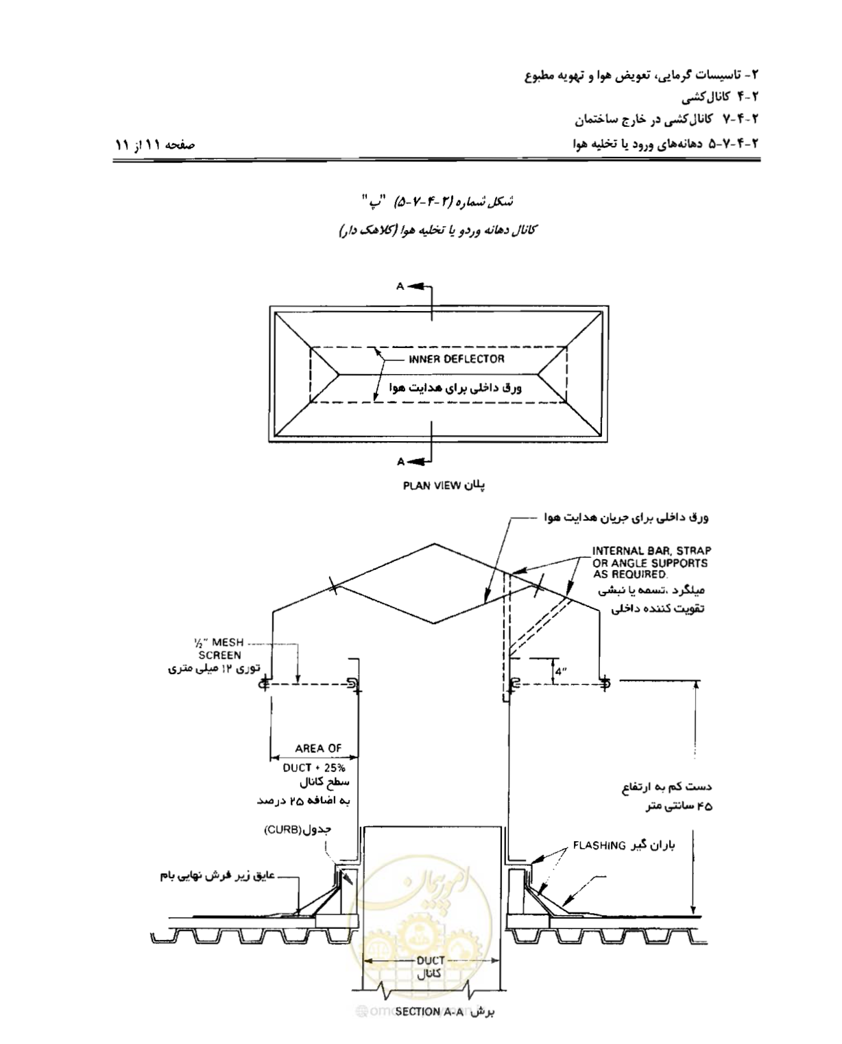 صفحه 151 از 237
