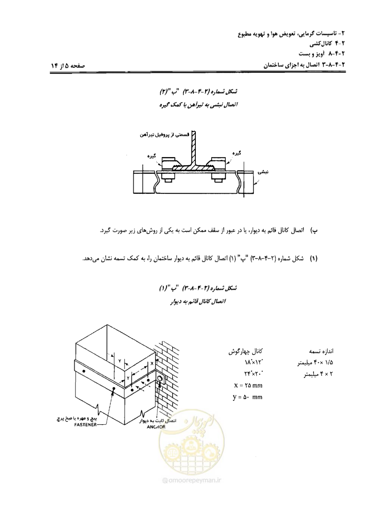 صفحه 161 از 237