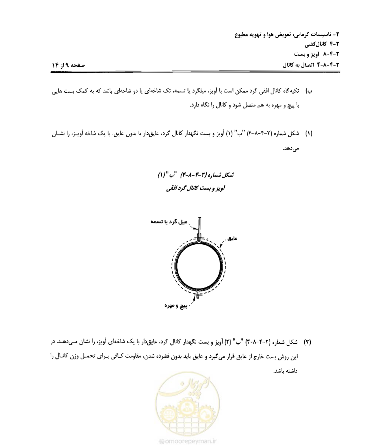 صفحه 165 از 237