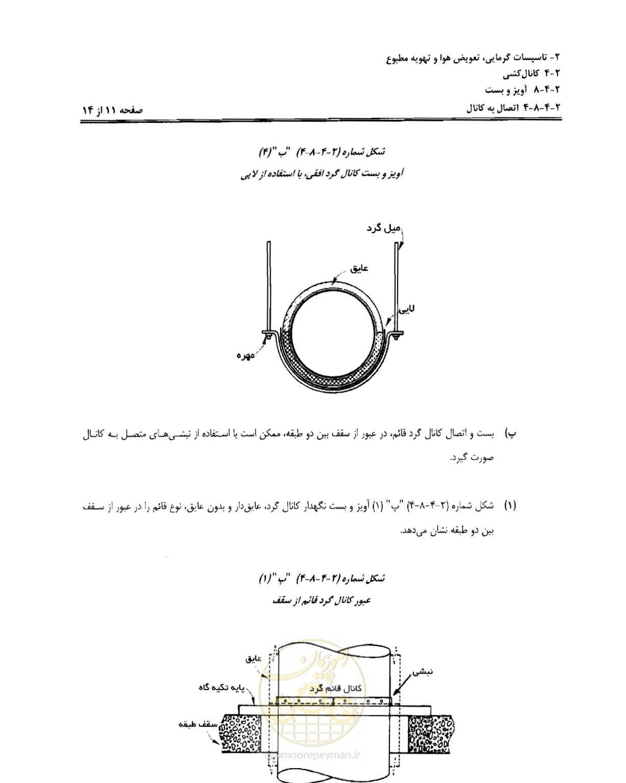 صفحه 167 از 237