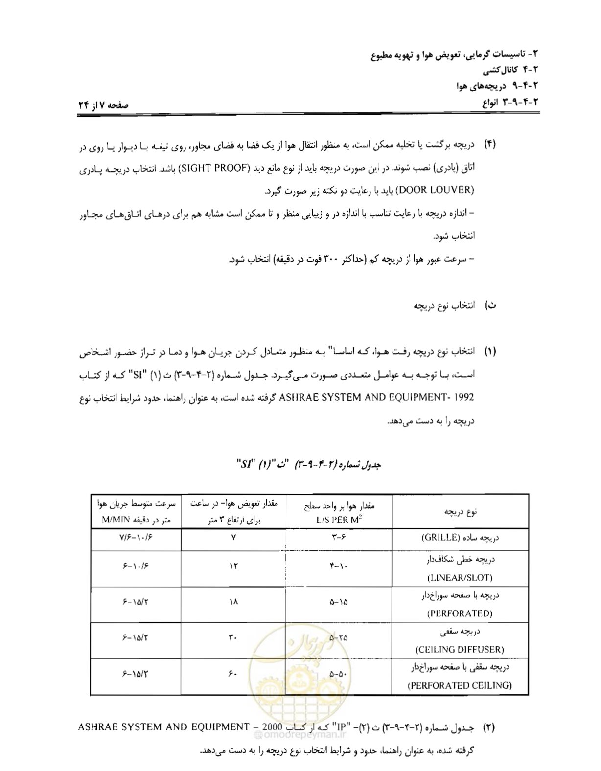 صفحه 181 از 237