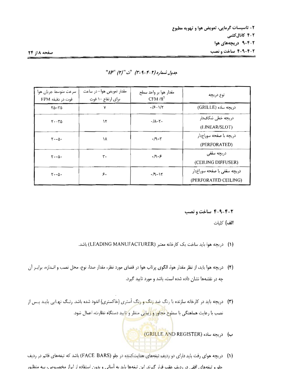 صفحه 182 از 237