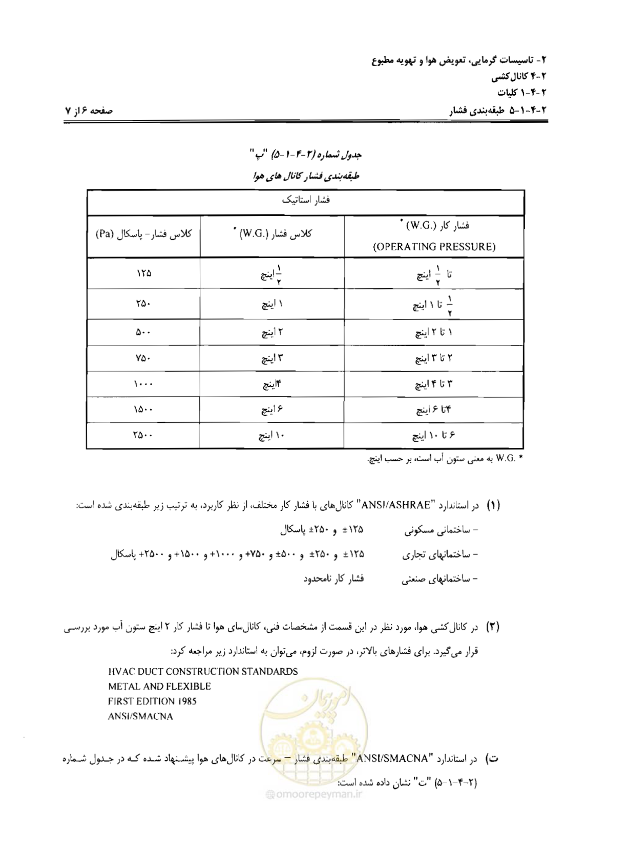صفحه 20 از 237