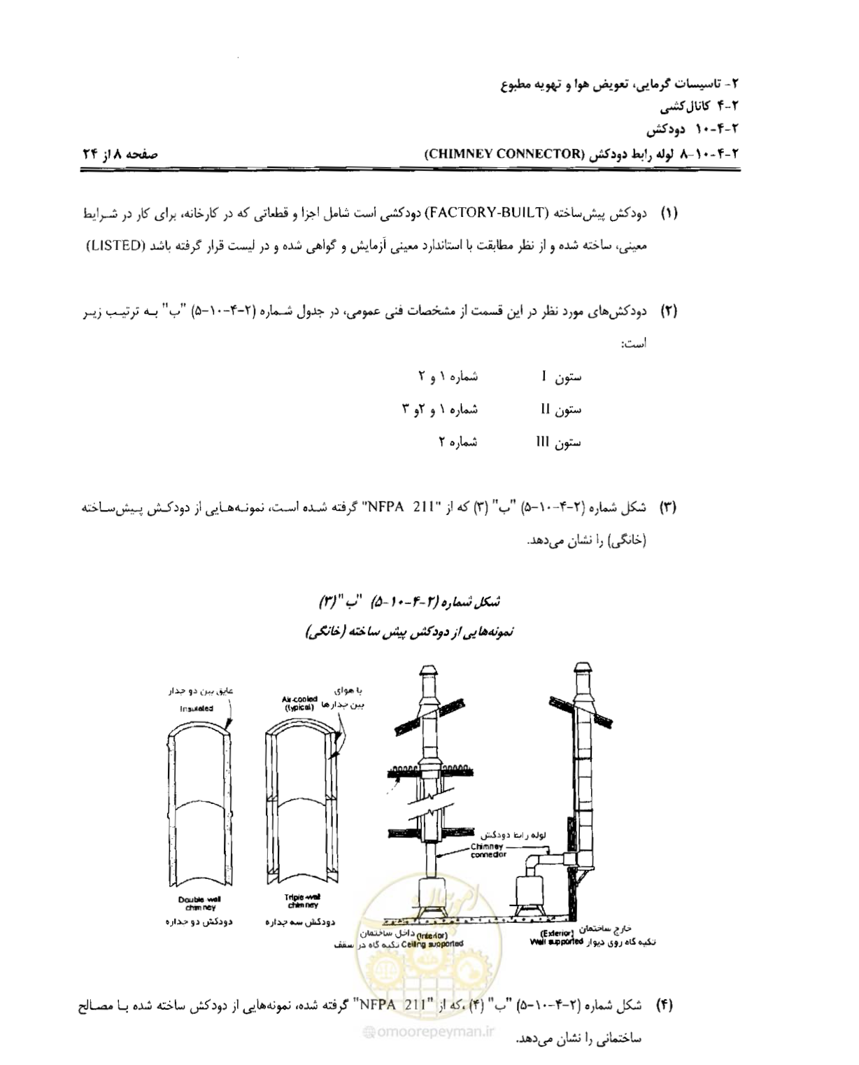 صفحه 209 از 237