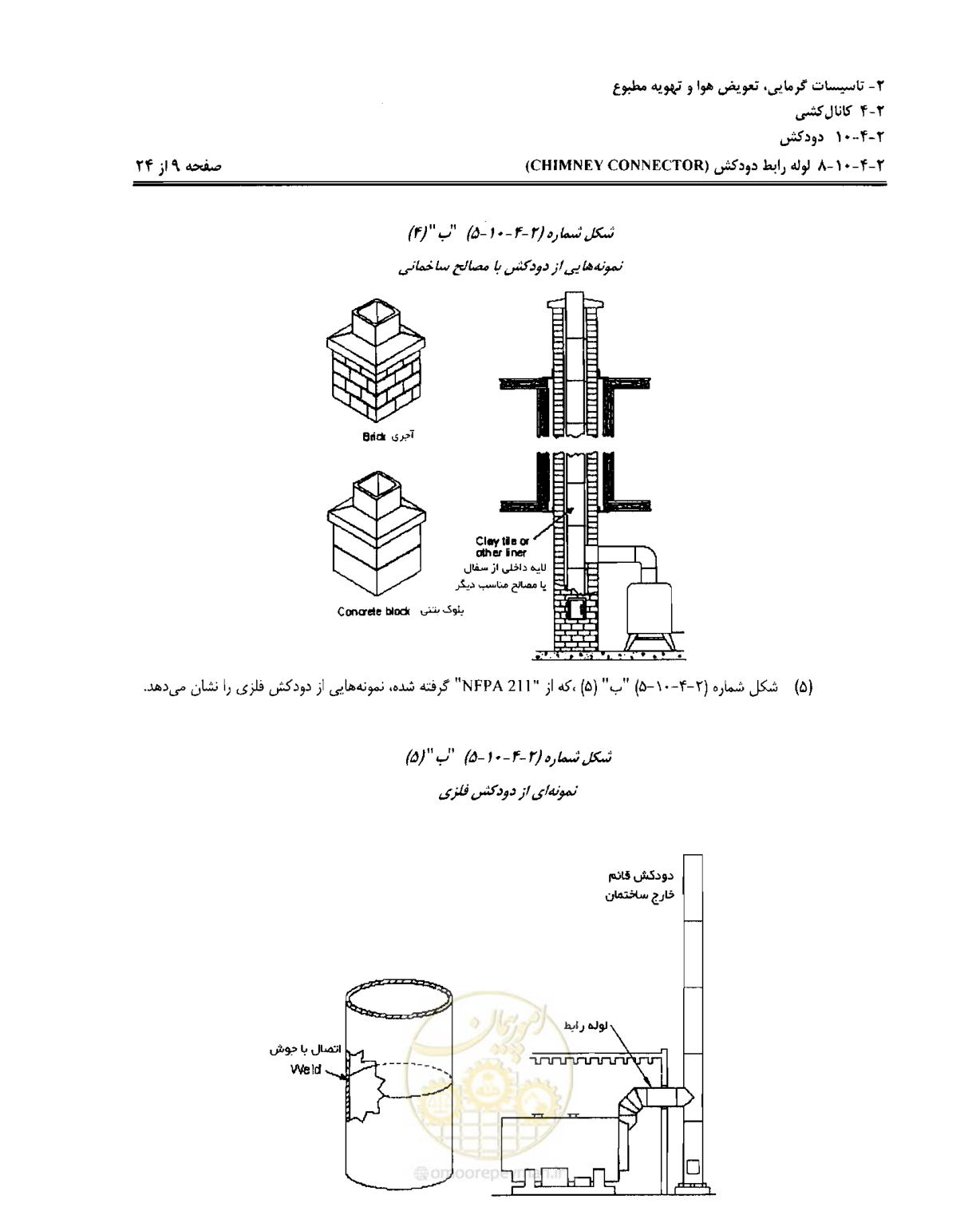 صفحه 210 از 237
