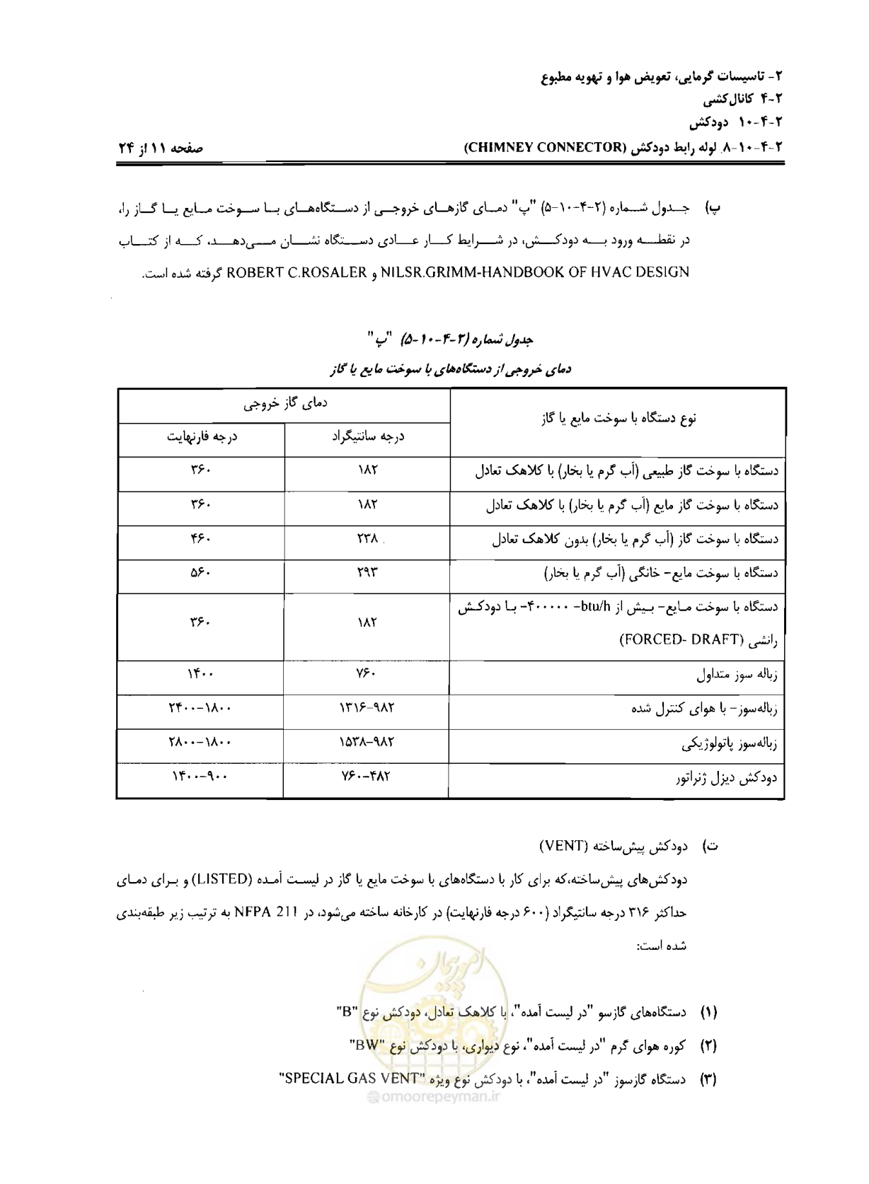 صفحه 212 از 237