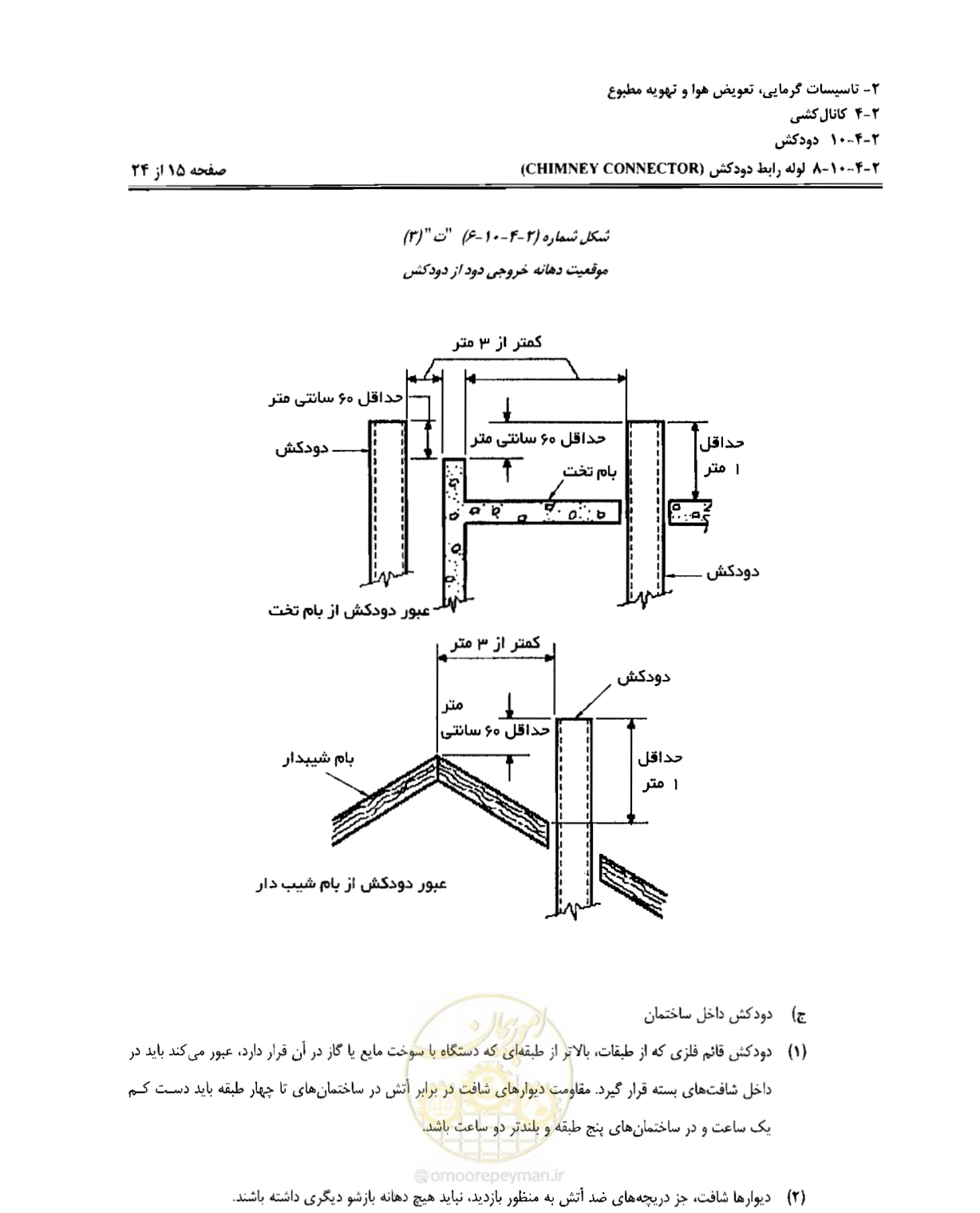 صفحه 216 از 237