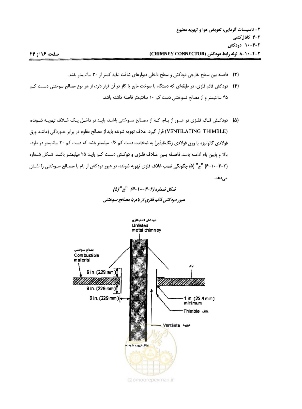صفحه 217 از 237