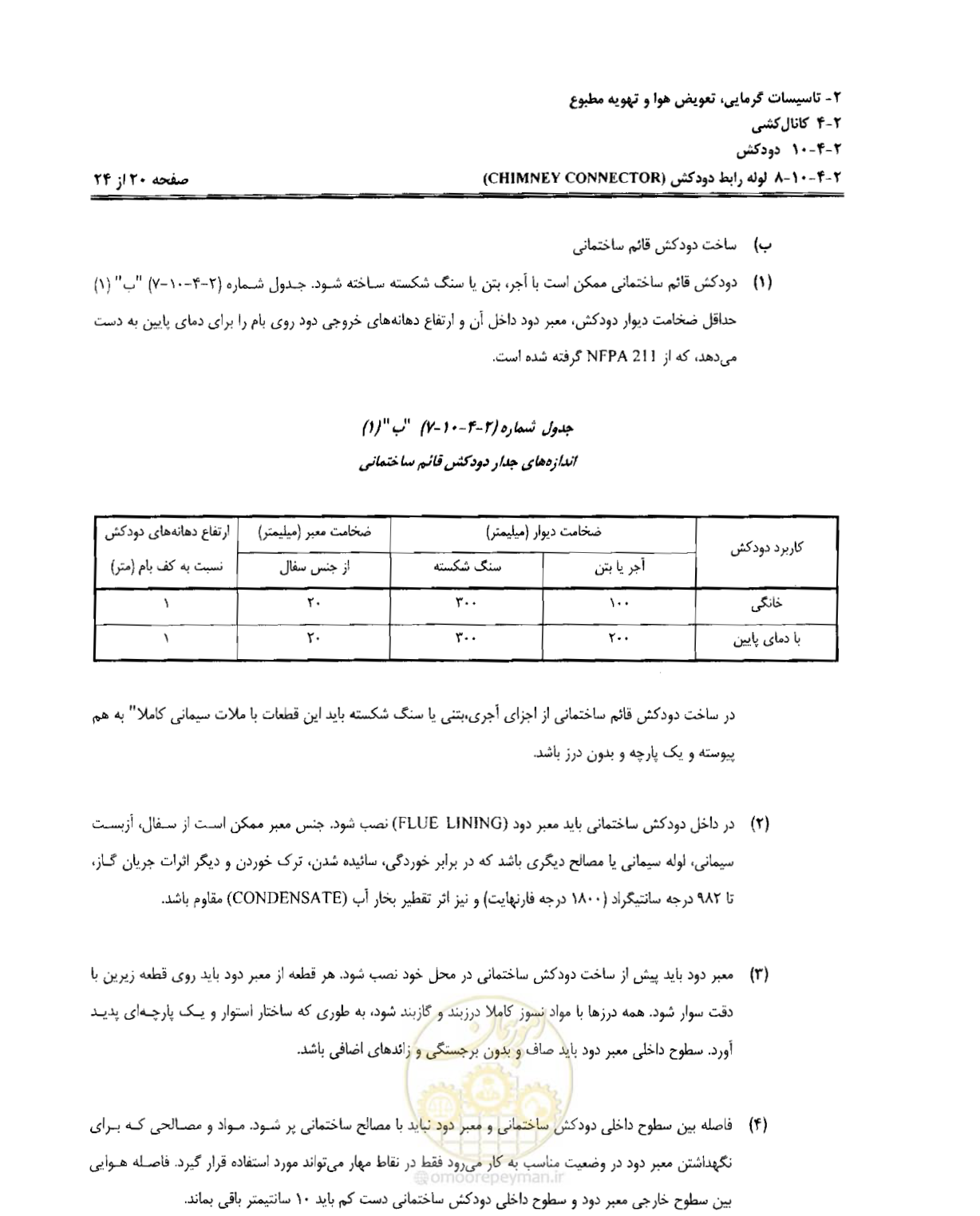 صفحه 221 از 237