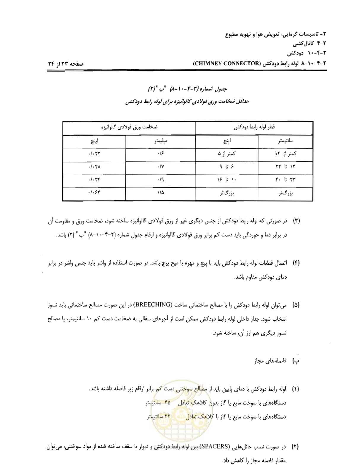 صفحه 224 از 237