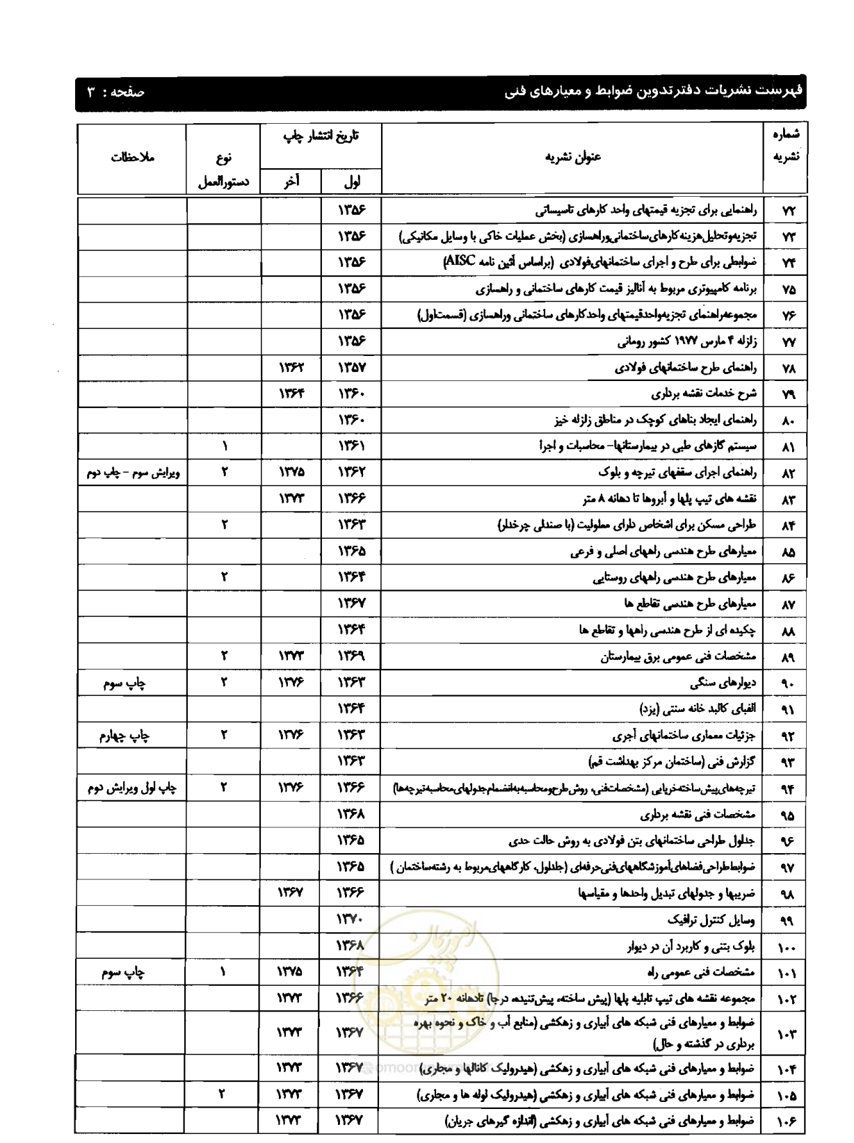 صفحه 230 از 237
