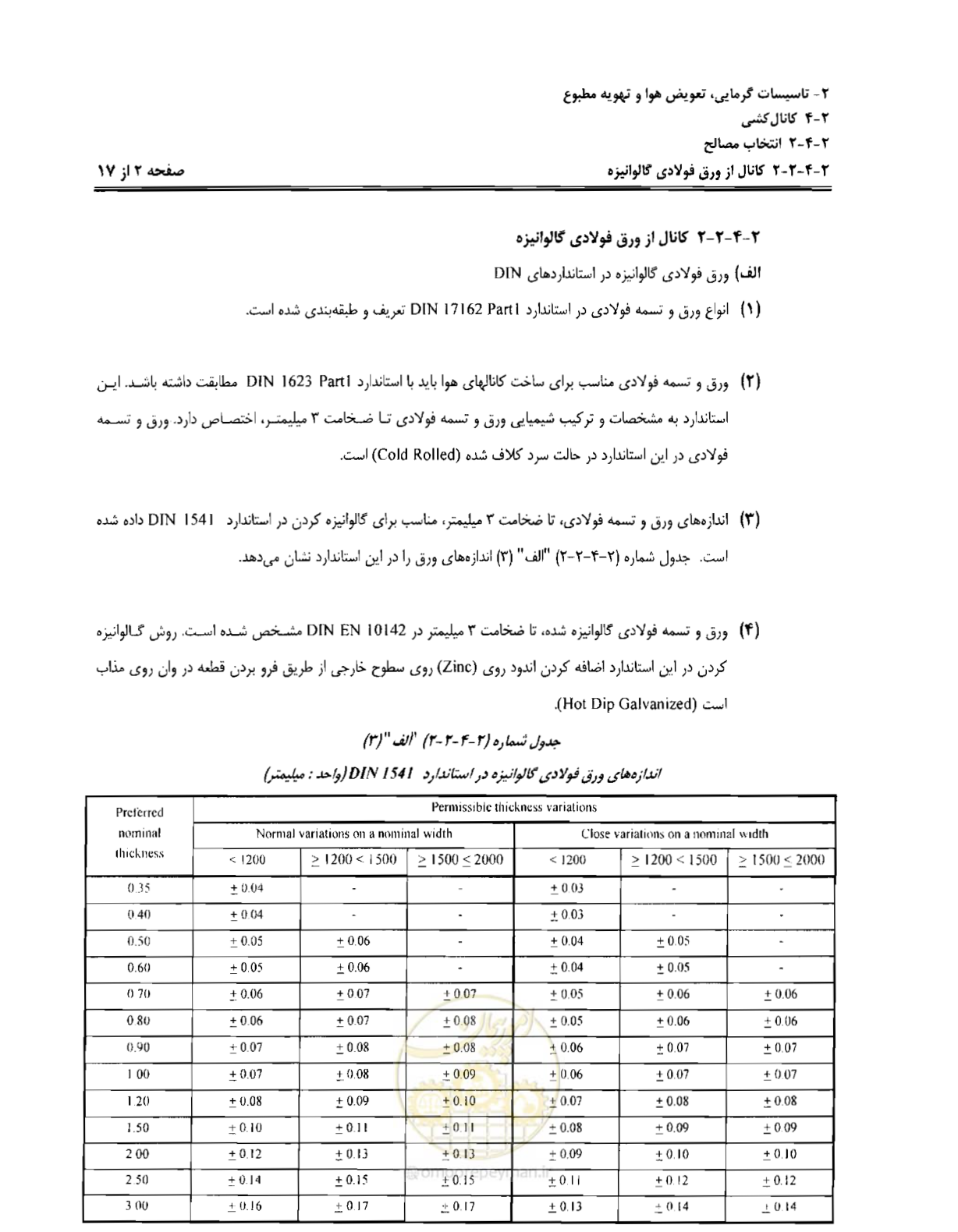 صفحه 28 از 237