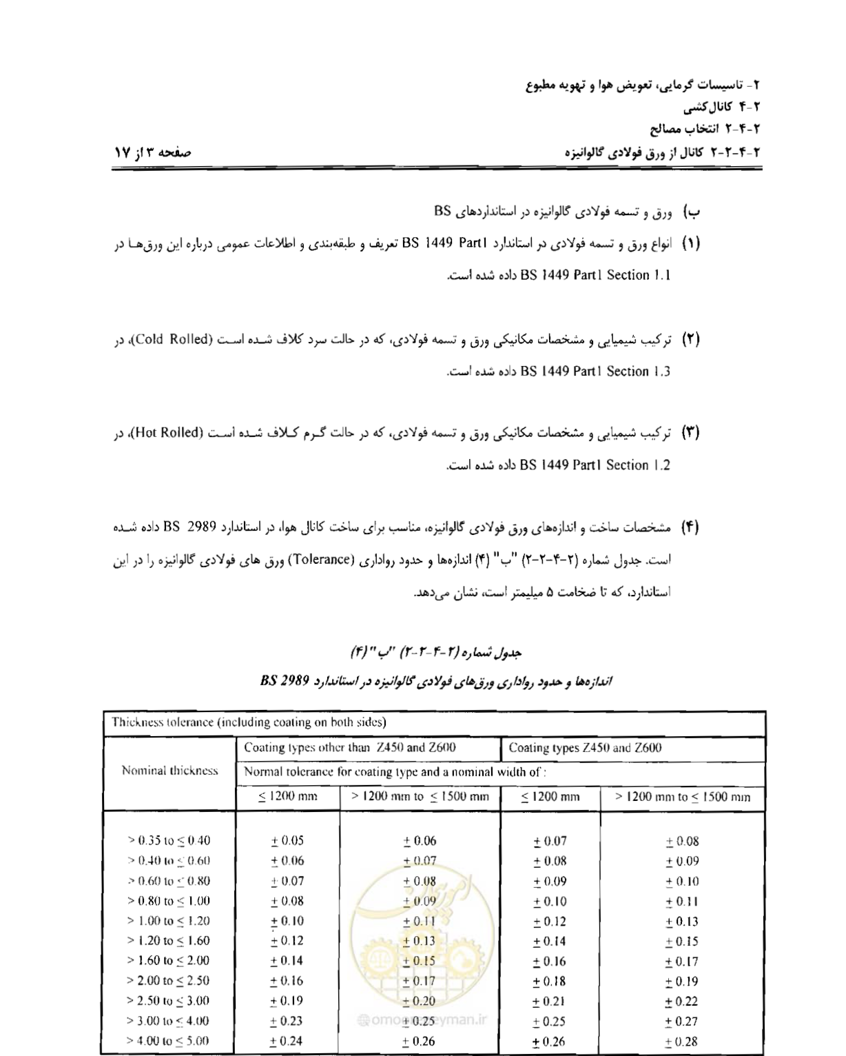 صفحه 29 از 237