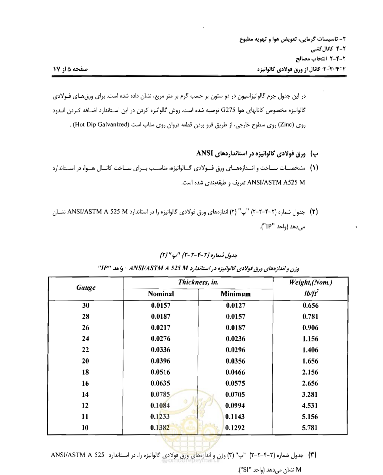 صفحه 31 از 237