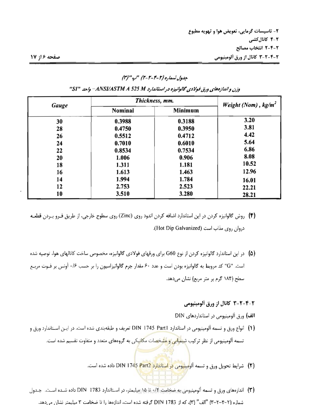 صفحه 32 از 237