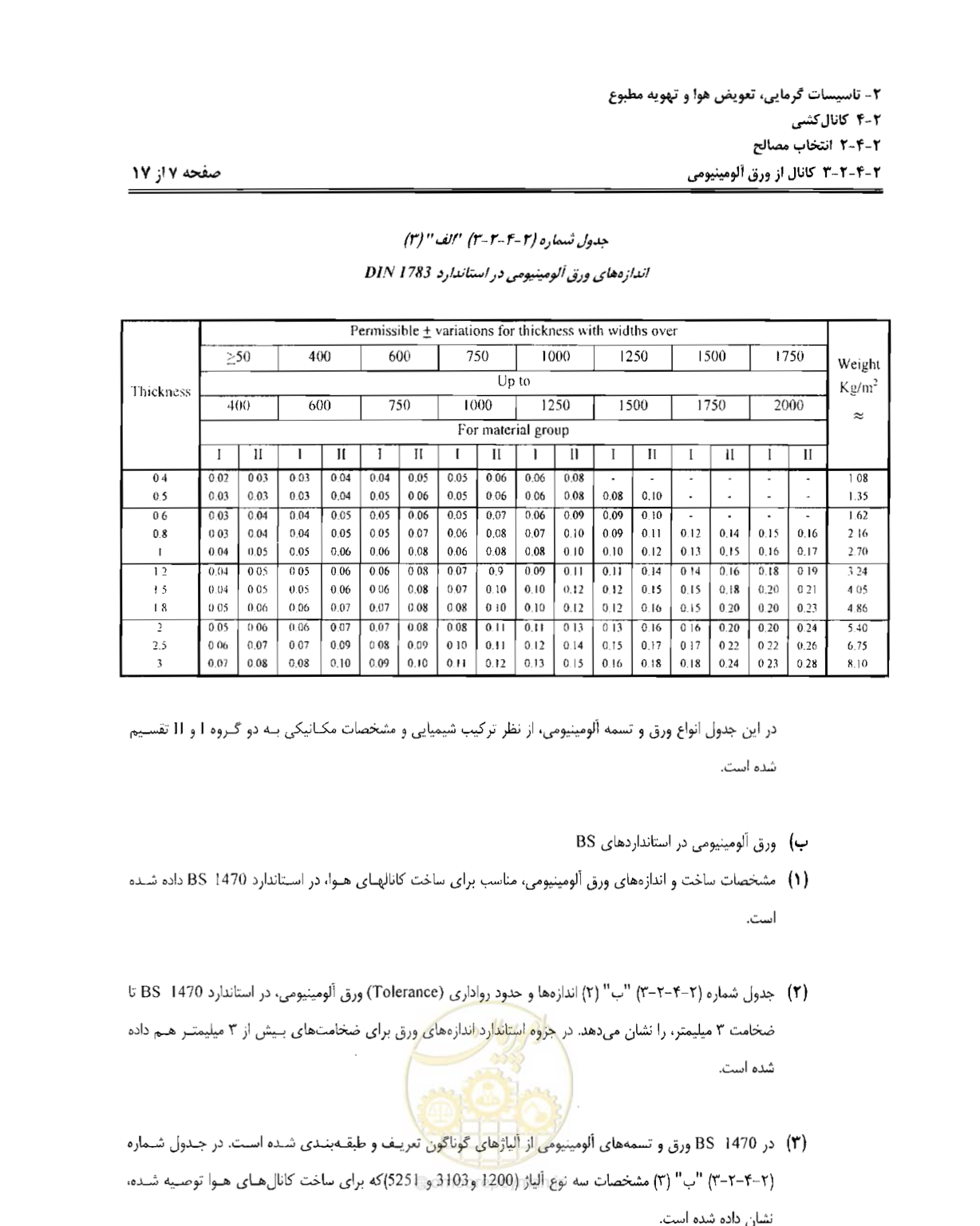 صفحه 33 از 237