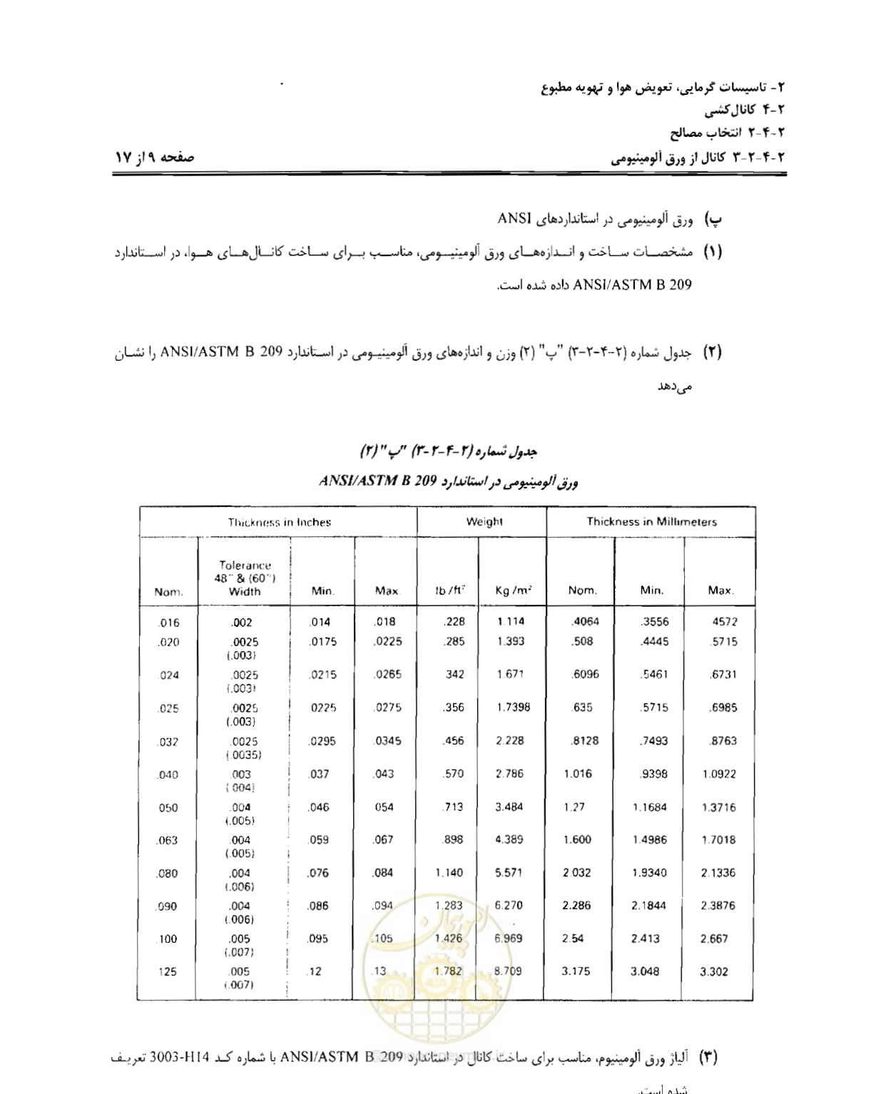 صفحه 35 از 237