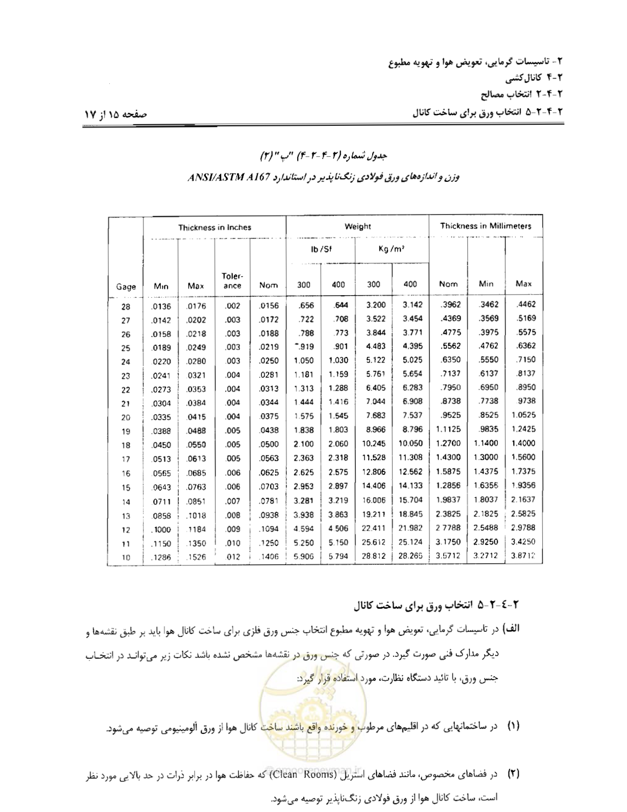 صفحه 41 از 237