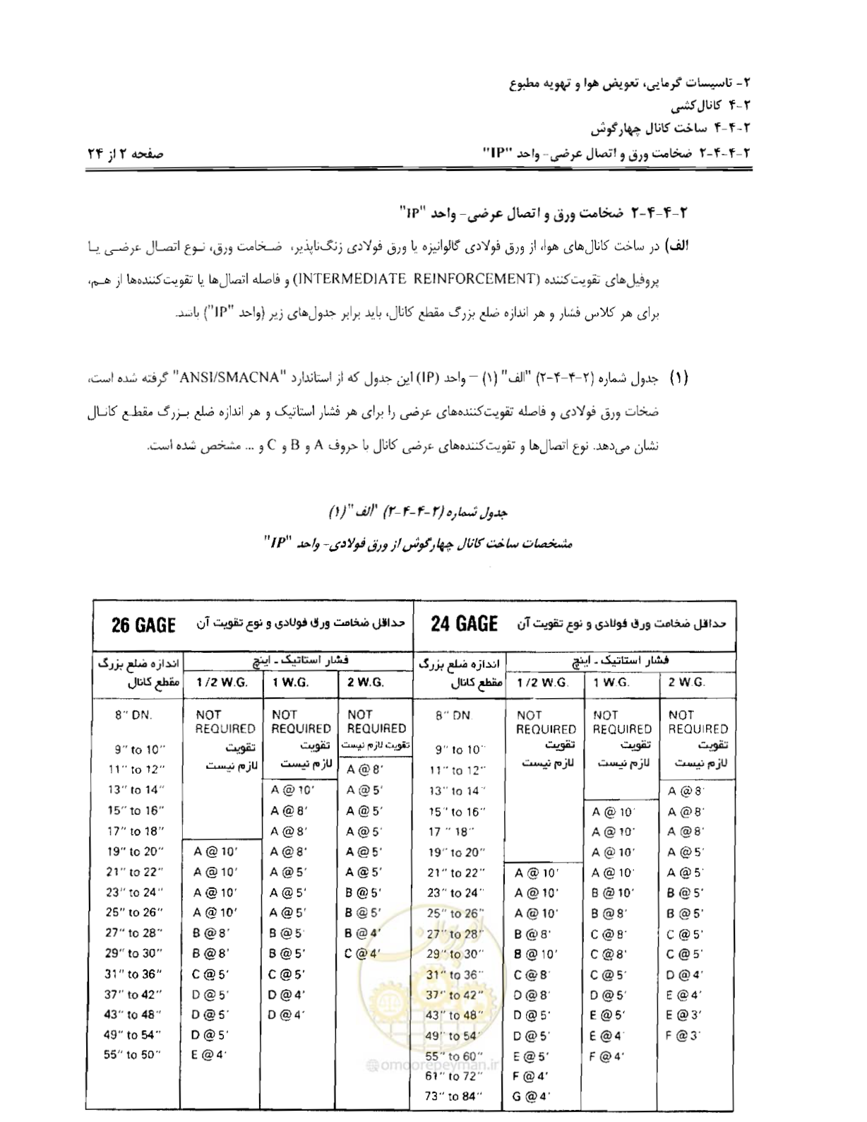 صفحه 59 از 237
