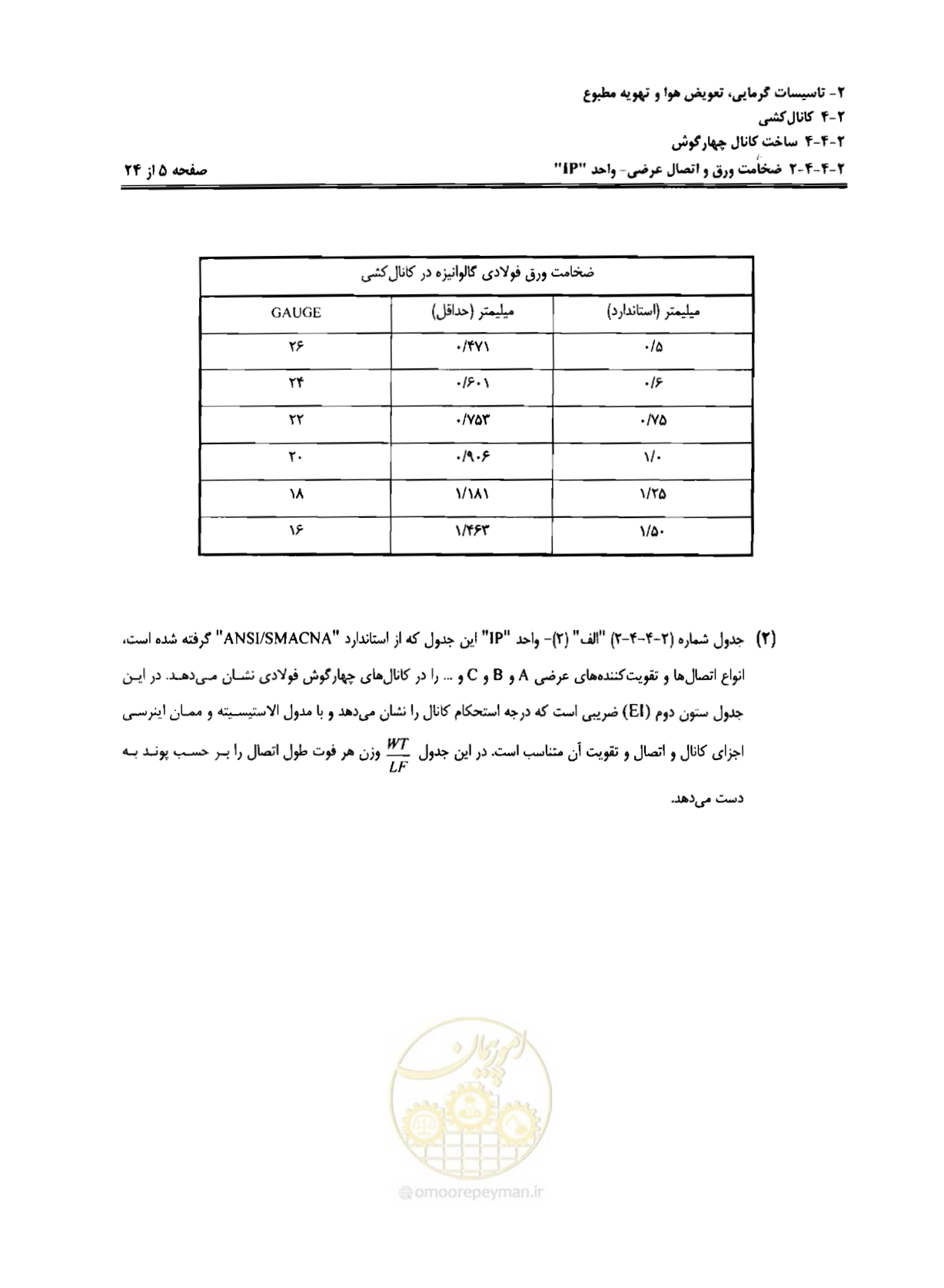 صفحه 62 از 237