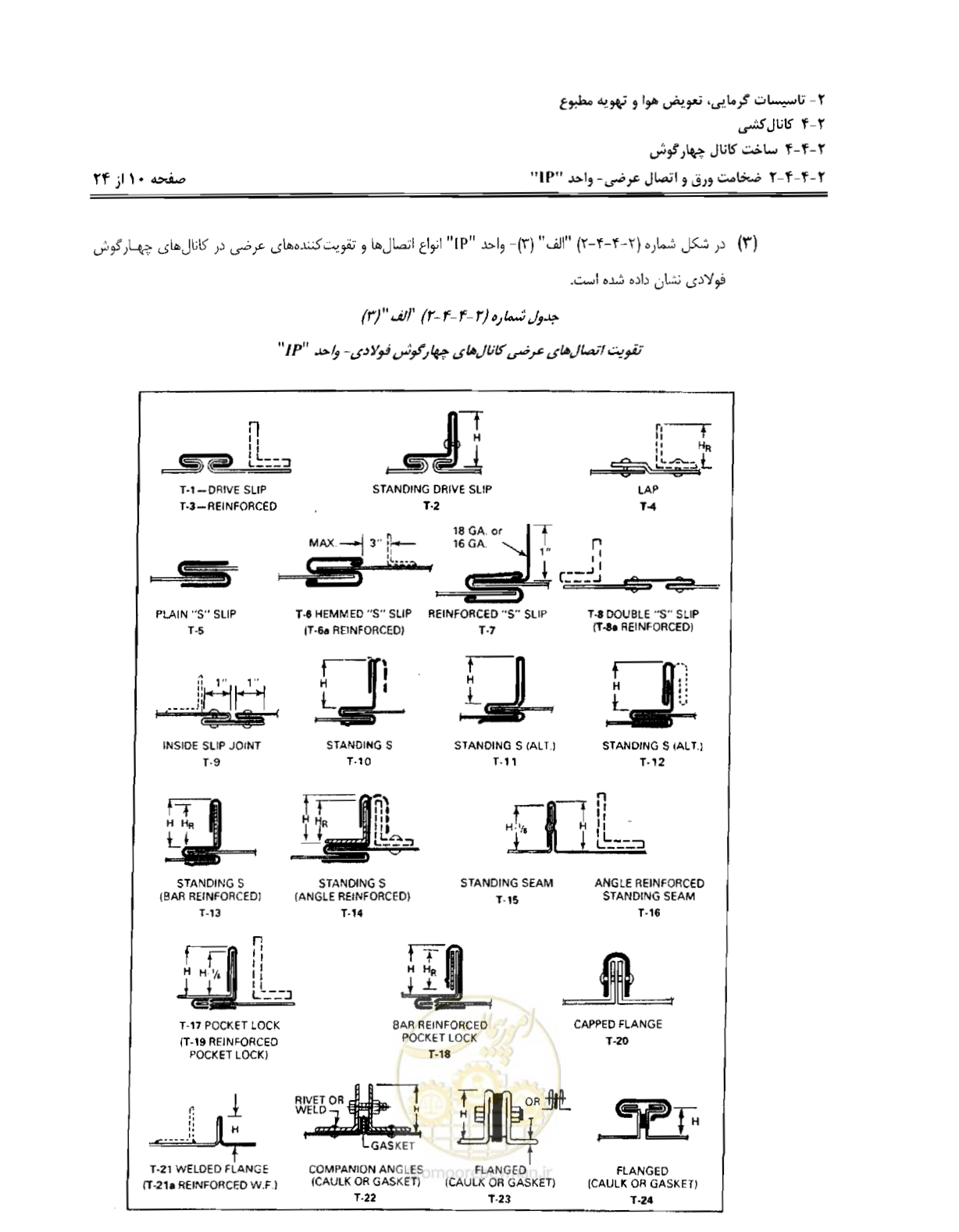 صفحه 67 از 237