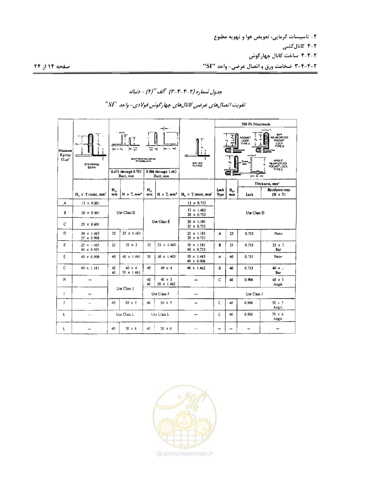 صفحه 71 از 237