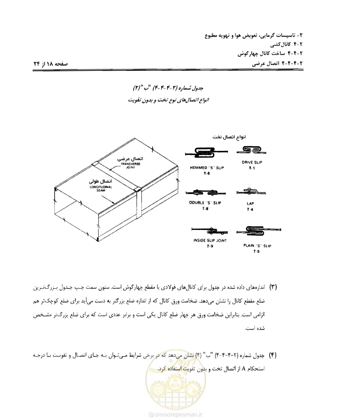 صفحه 75 از 237